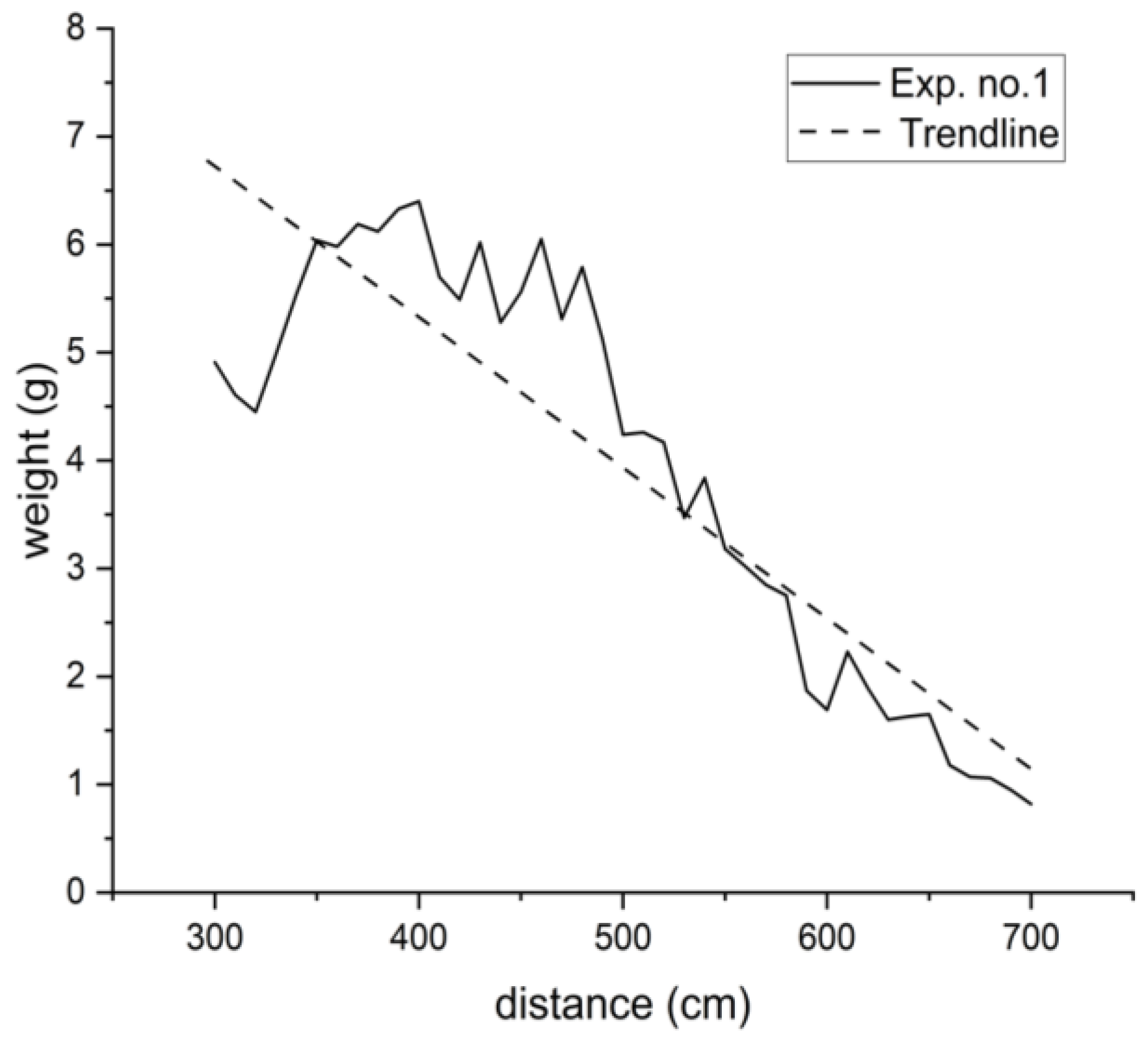 Applsci 13 05898 g006 Applsci 13 05898 g006