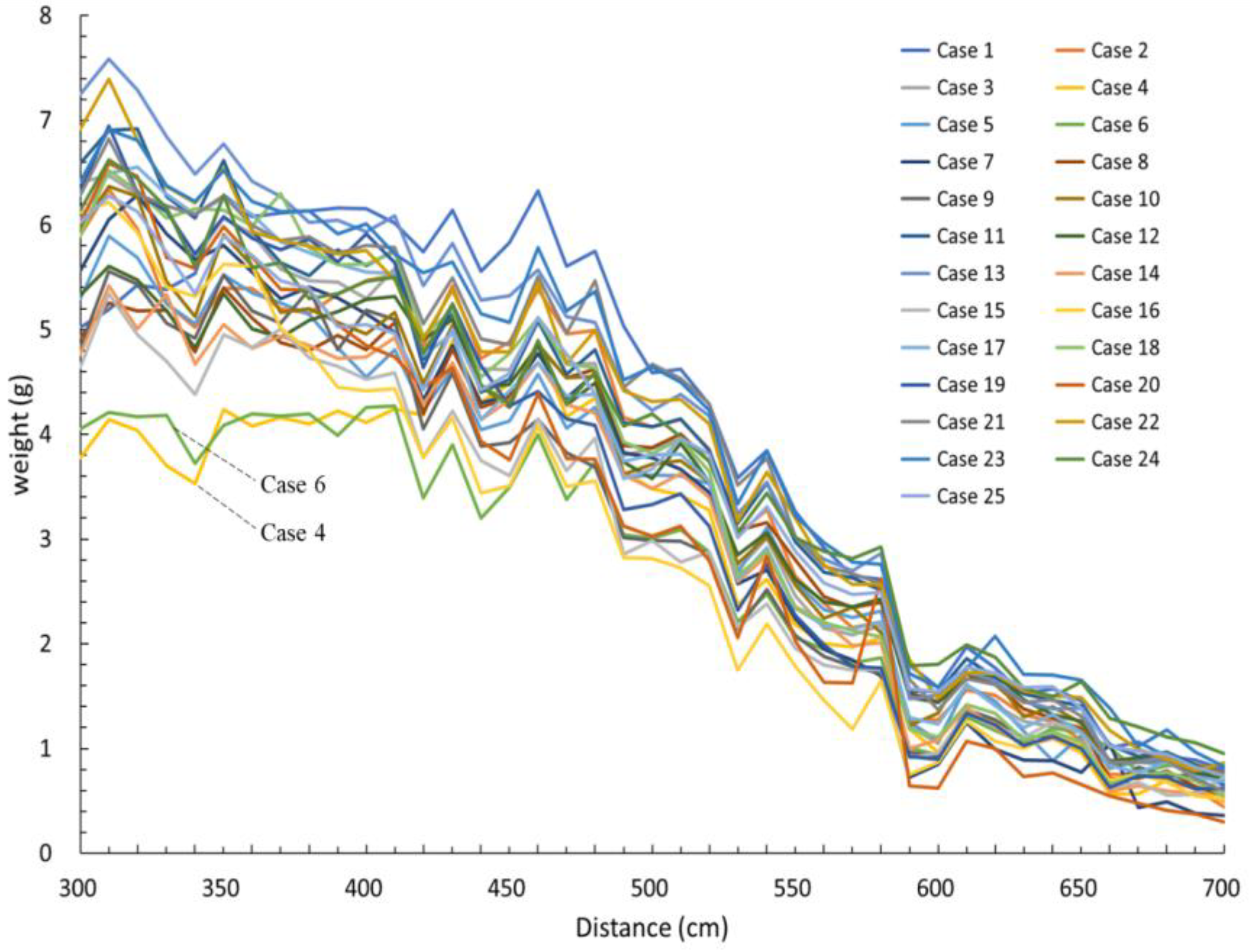 Applsci 13 05898 g007 Applsci 13 05898 g007