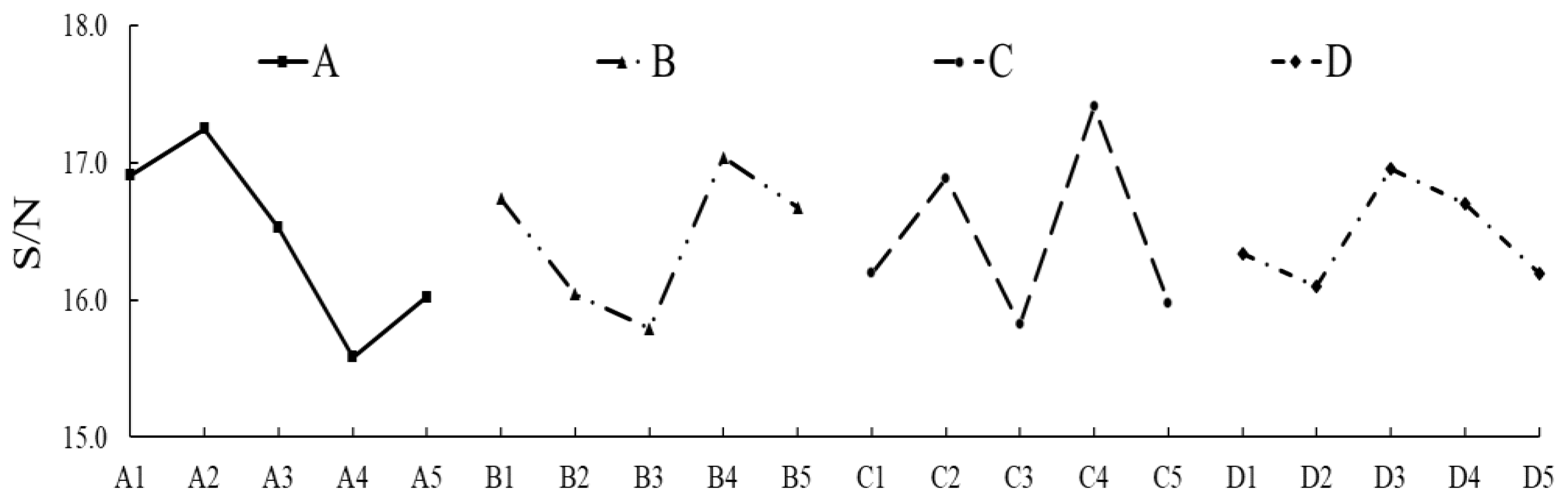 Applsci 13 05898 g008 Applsci 13 05898 g008