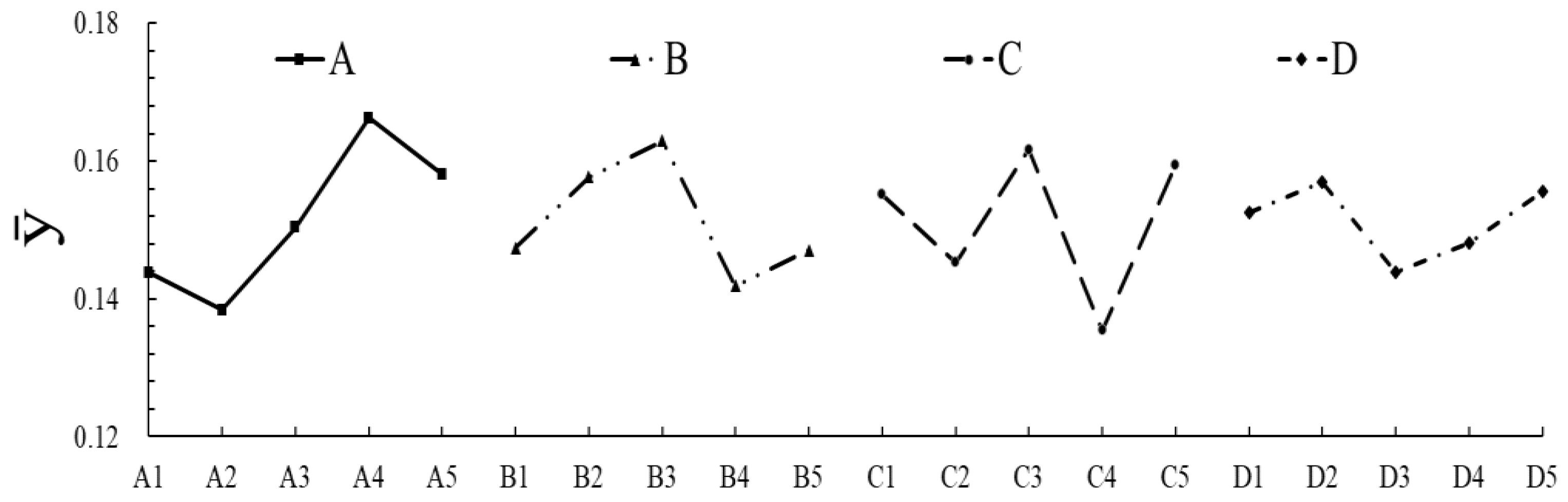 Applsci 13 05898 g009 Applsci 13 05898 g009