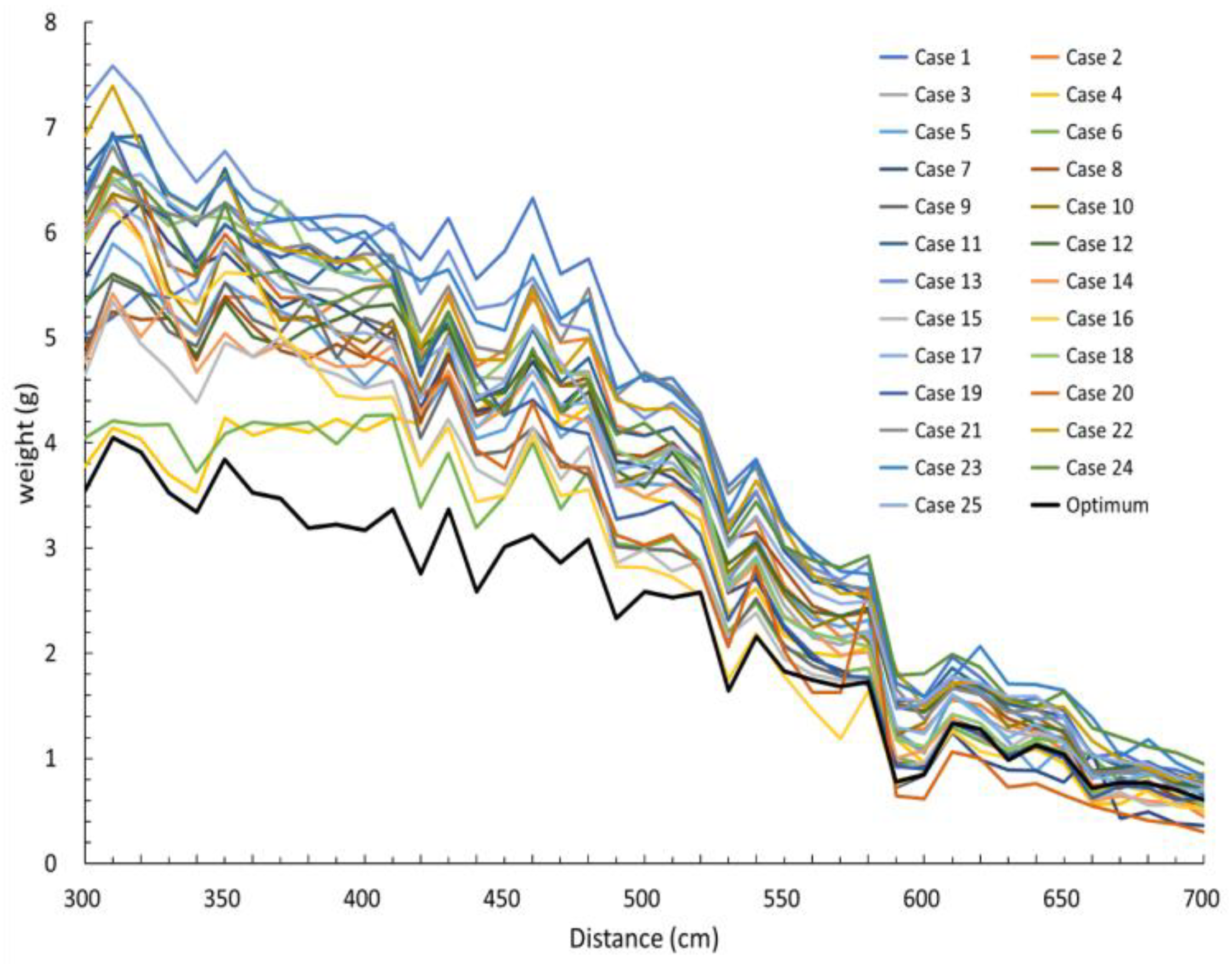 Applsci 13 05898 g011 Applsci 13 05898 g011