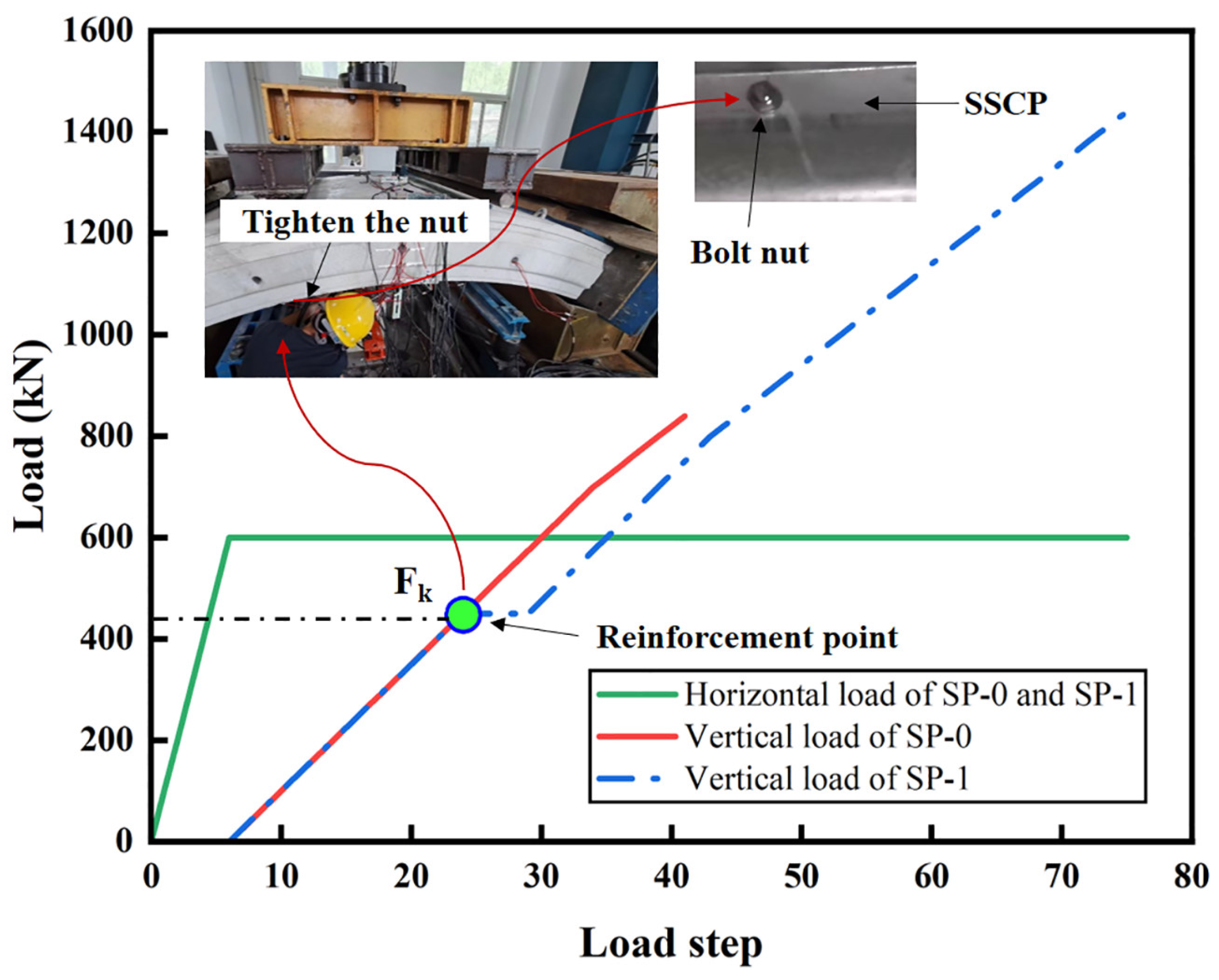 Applsci 13 05904 g002