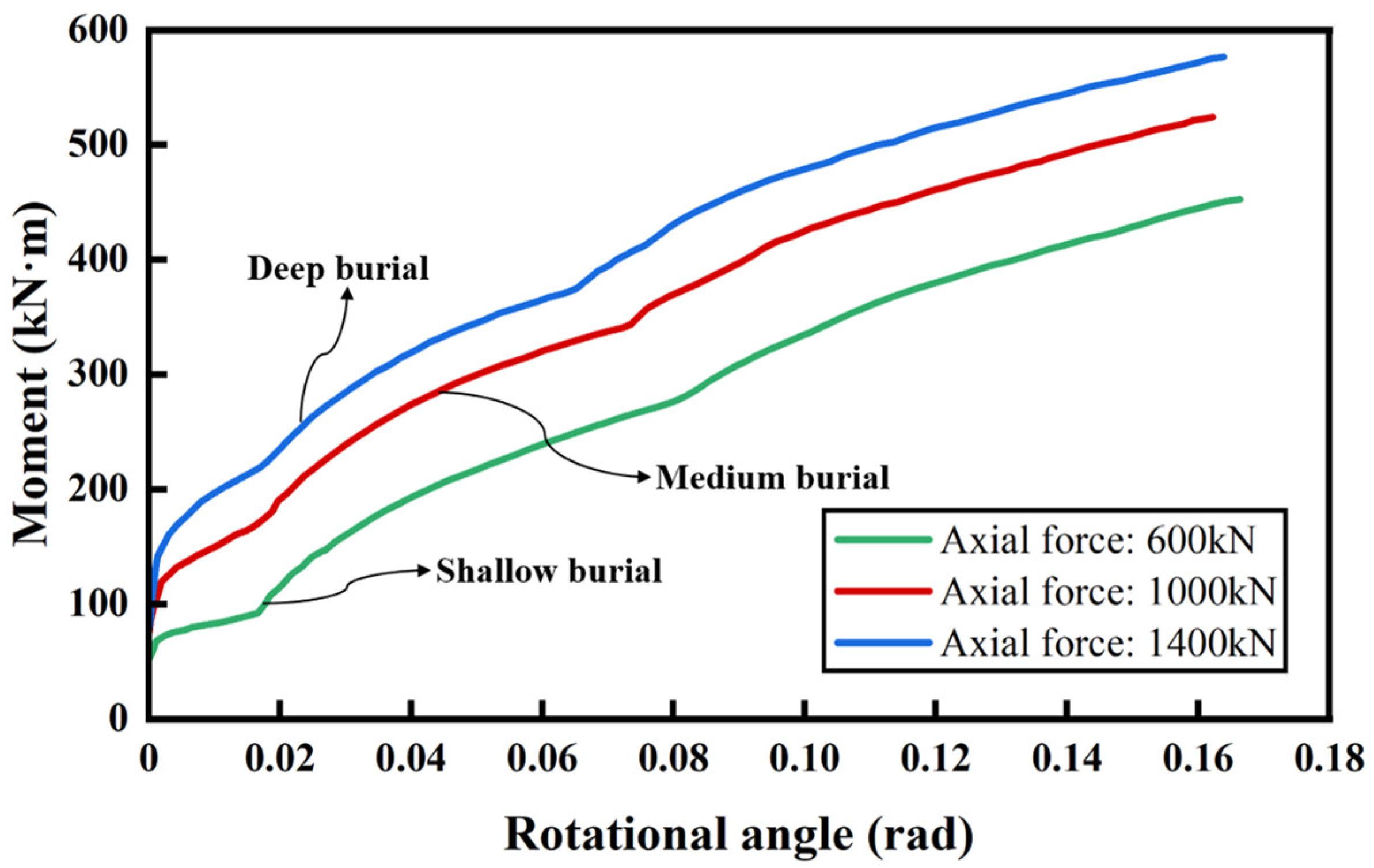 Applsci 13 05904 g012