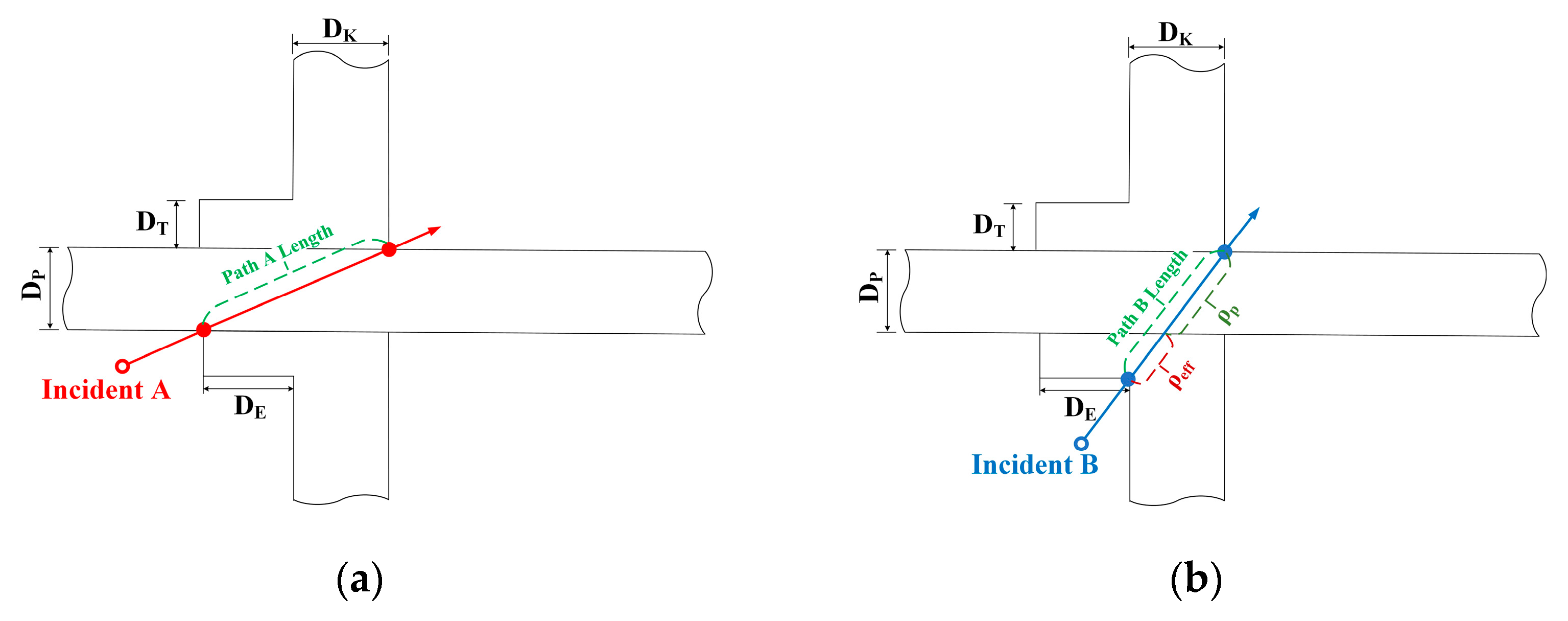 Applsci 13 05905 g004