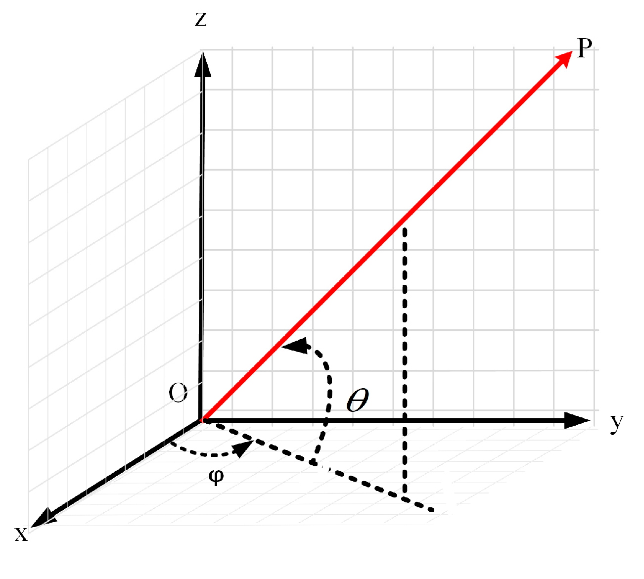 Applsci 13 05905 g005