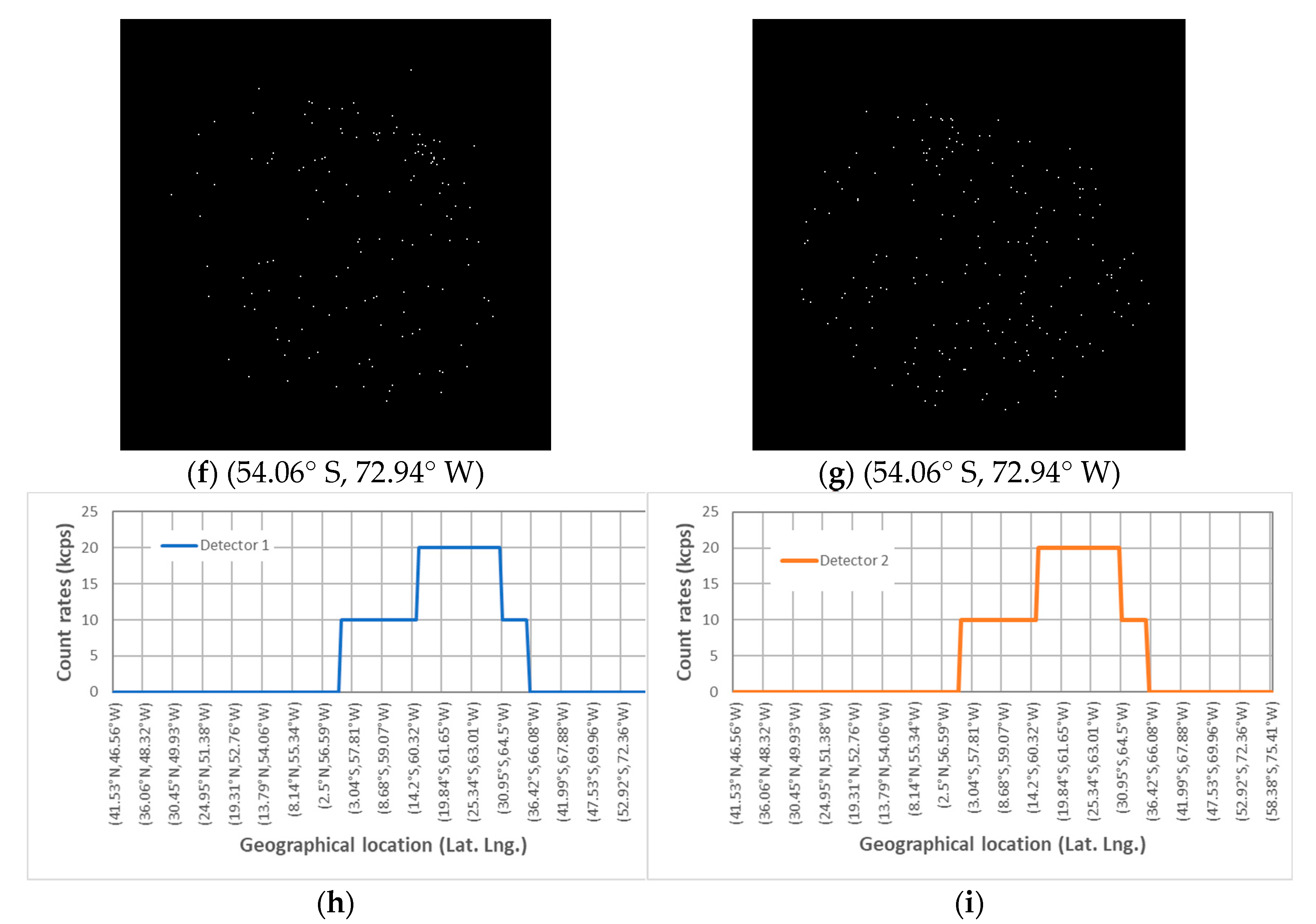 Applsci 13 05905 g006b
