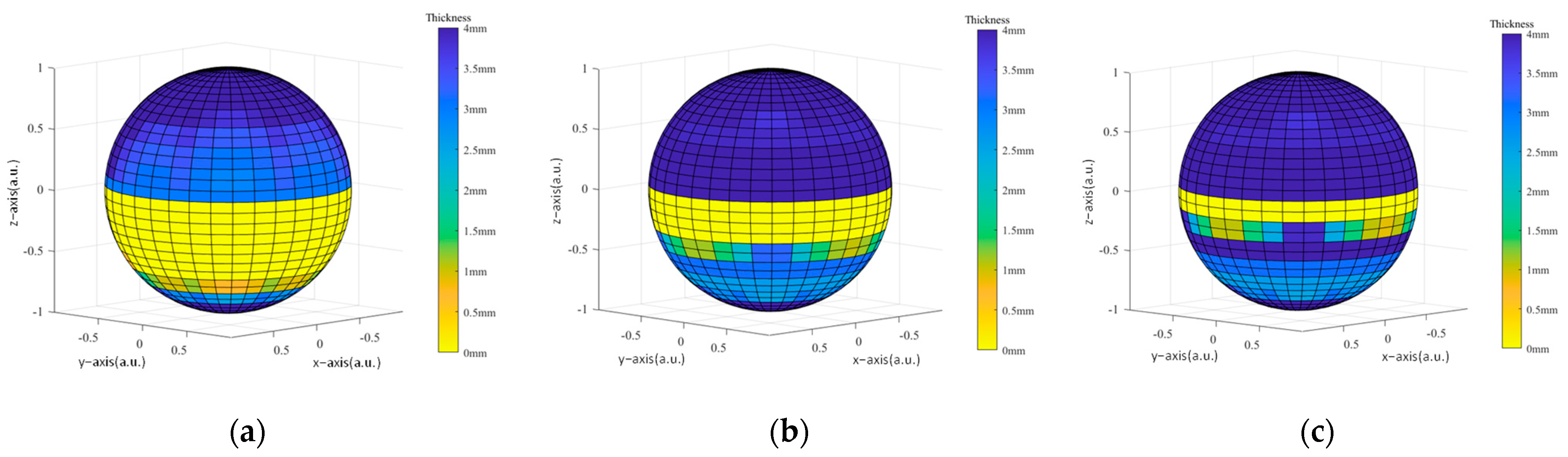 Applsci 13 05905 g007