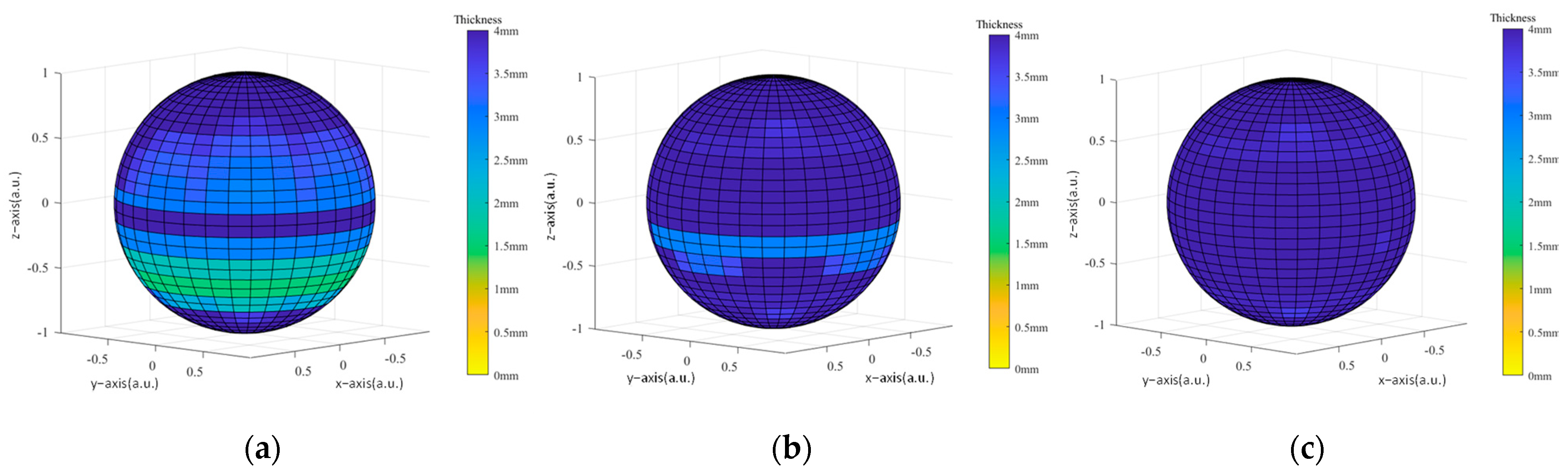 Applsci 13 05905 g008