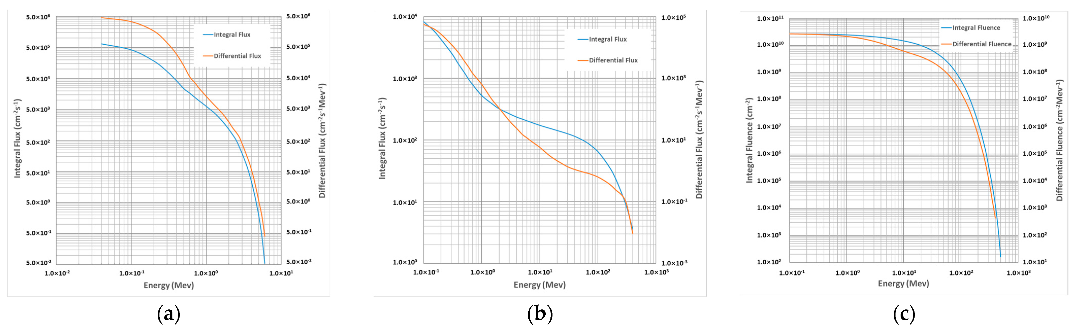 Applsci 13 05905 g009