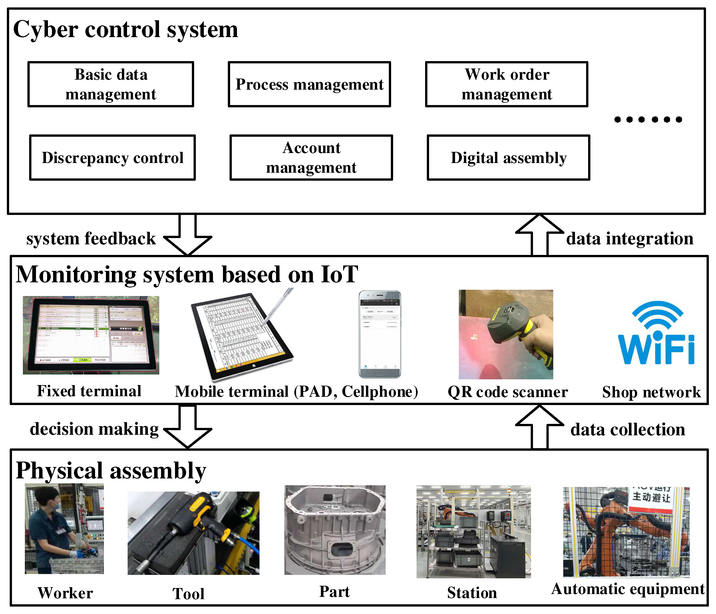 Applsci 13 05912 g003 Applsci 13 05912 g003