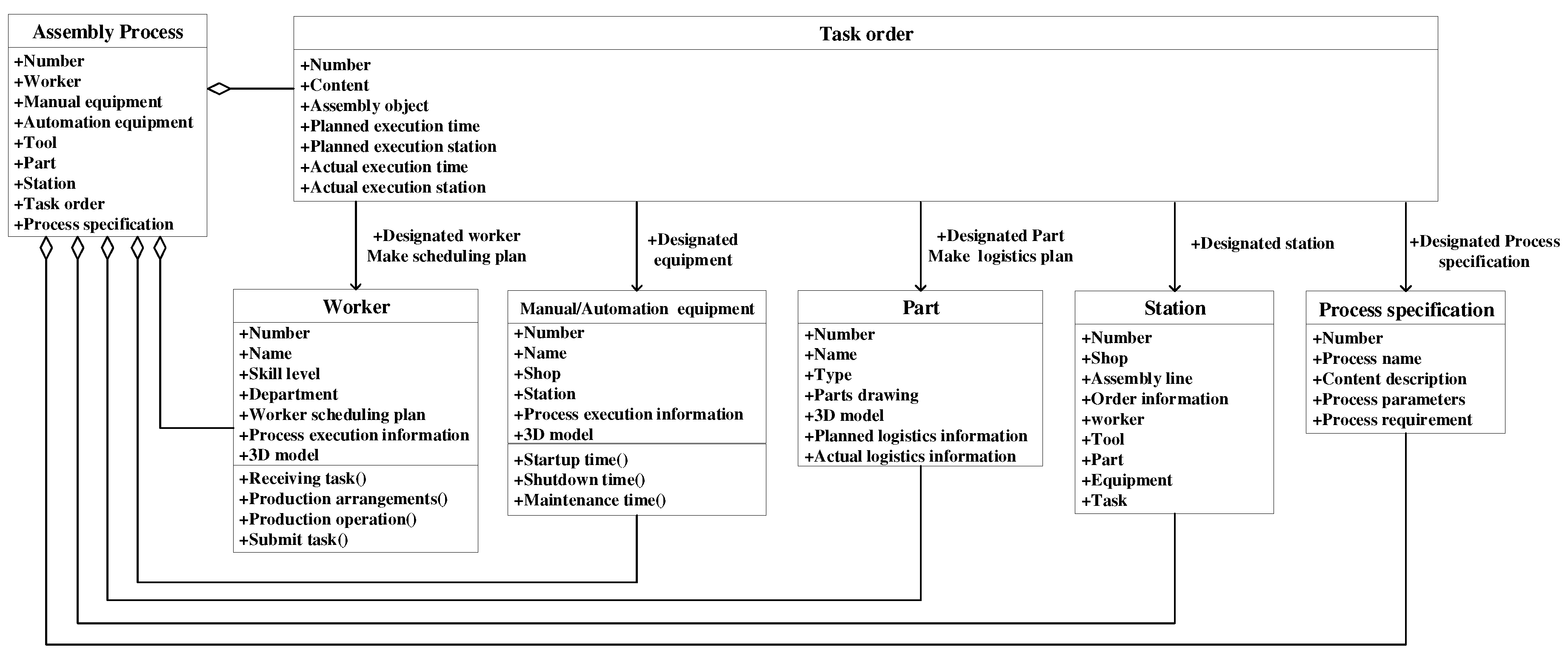 Applsci 13 05912 g004 Applsci 13 05912 g004