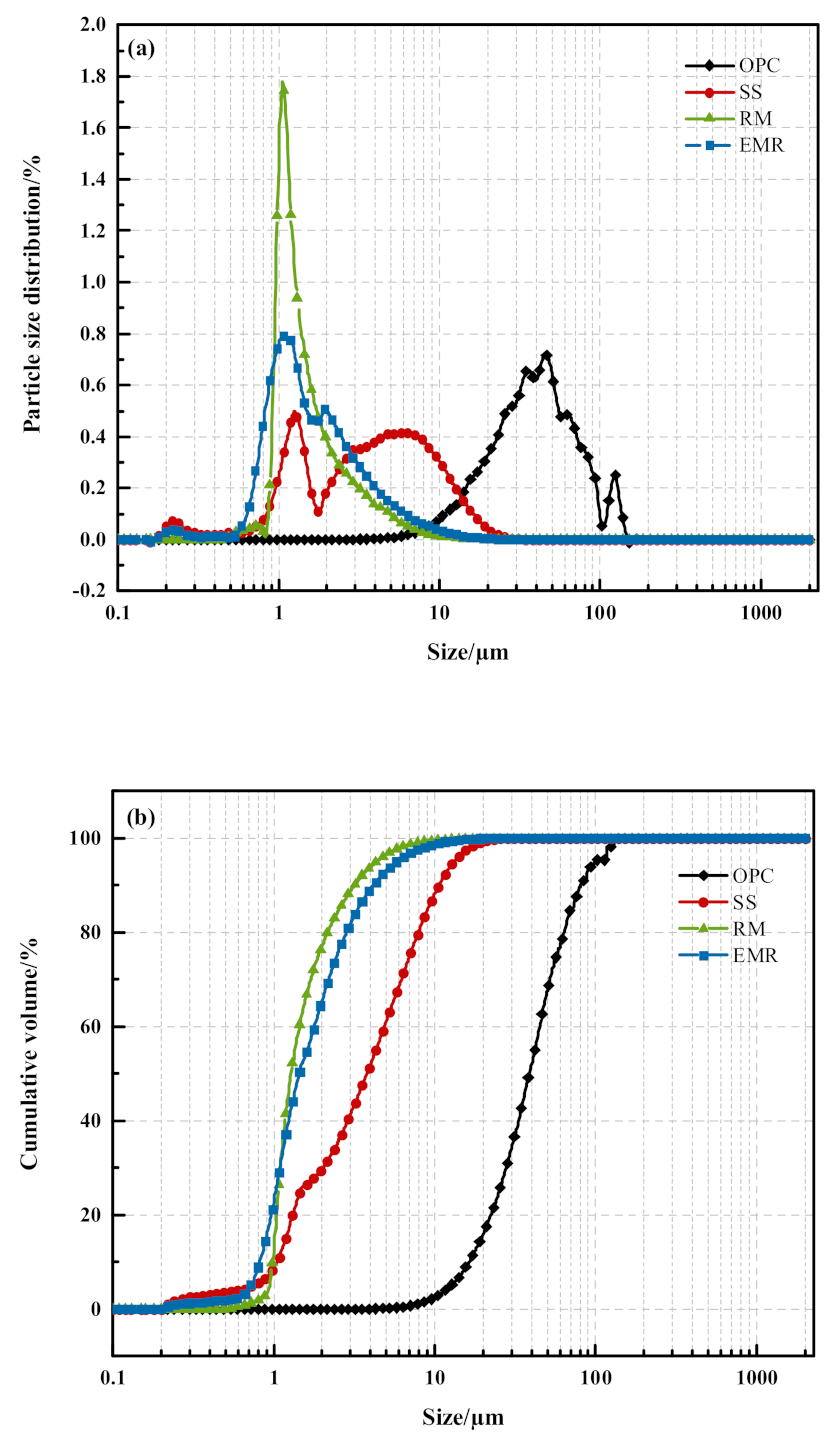 Applsci 13 05913 g001