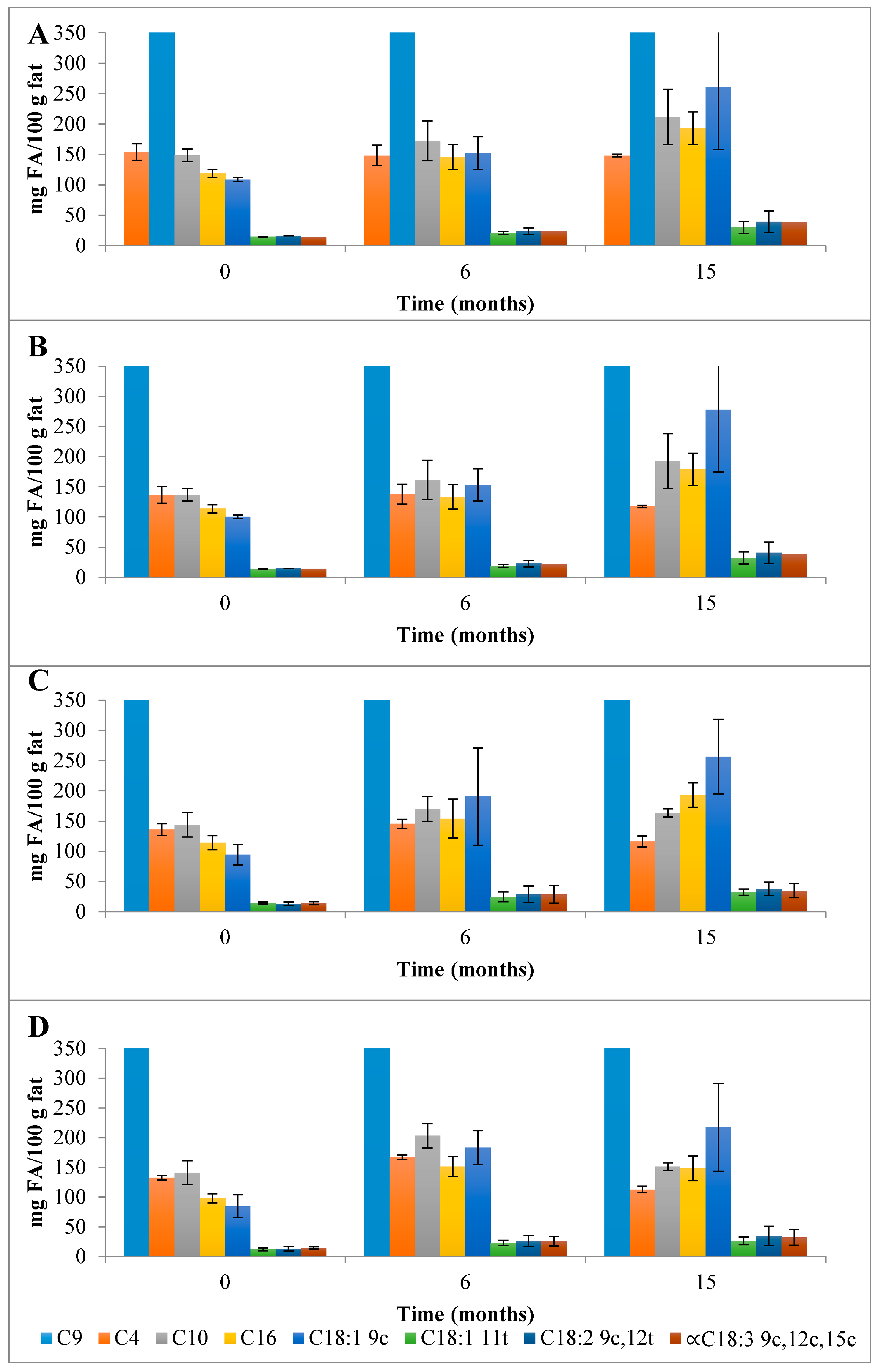 Applsci 13 05927 g007 Applsci 13 05927 g007