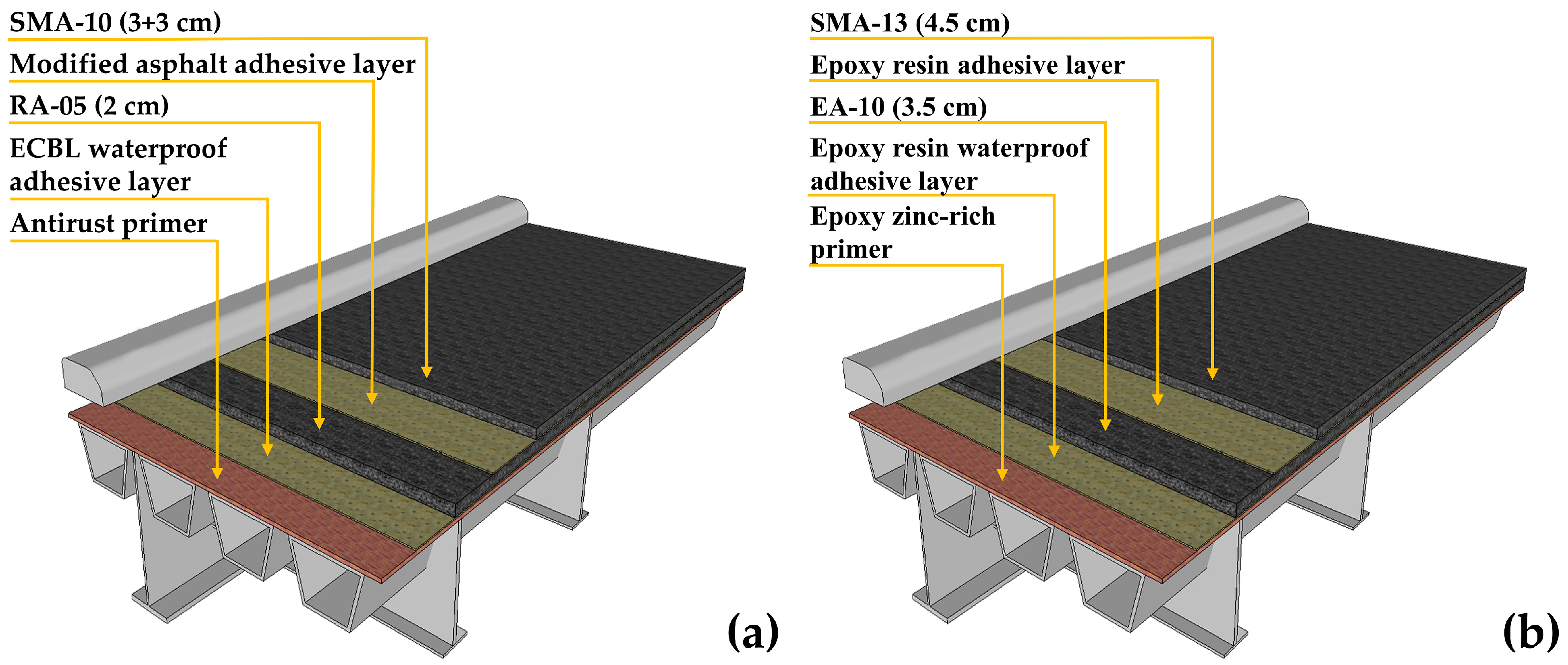 Applsci 13 05930 g002