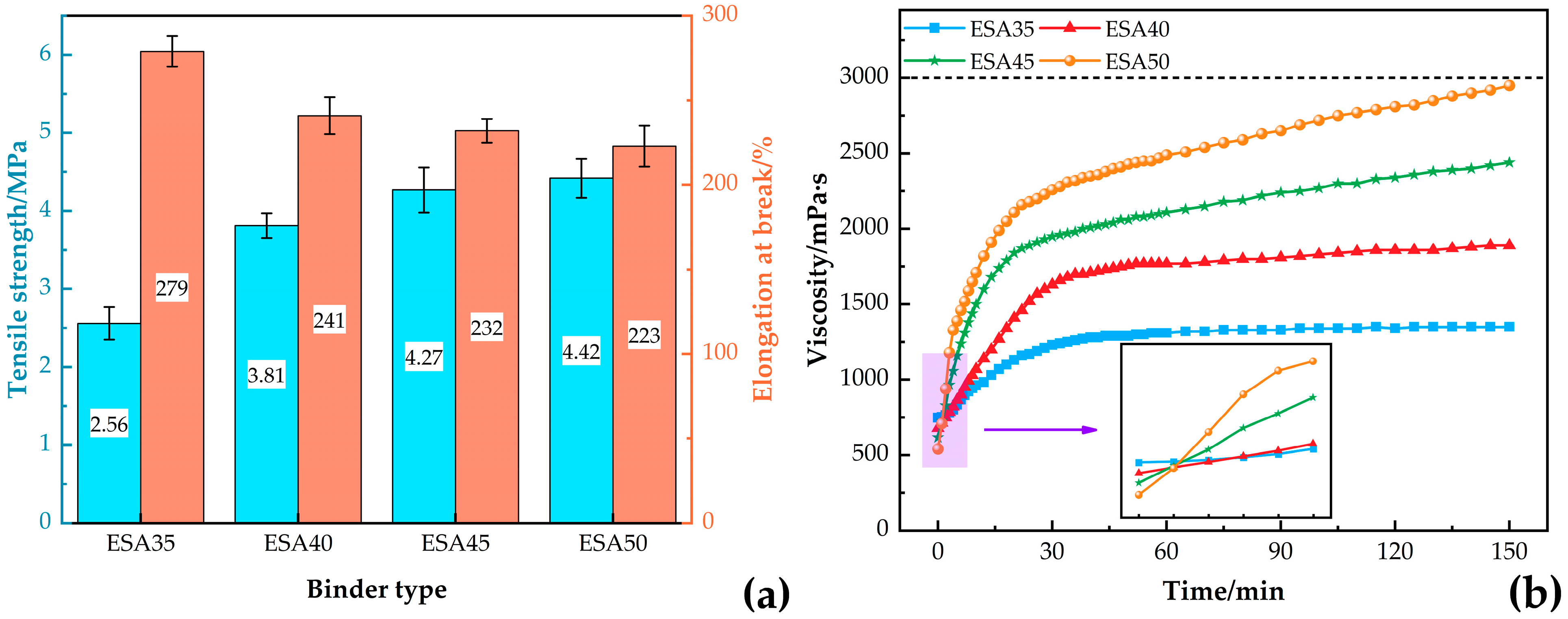Applsci 13 05930 g005