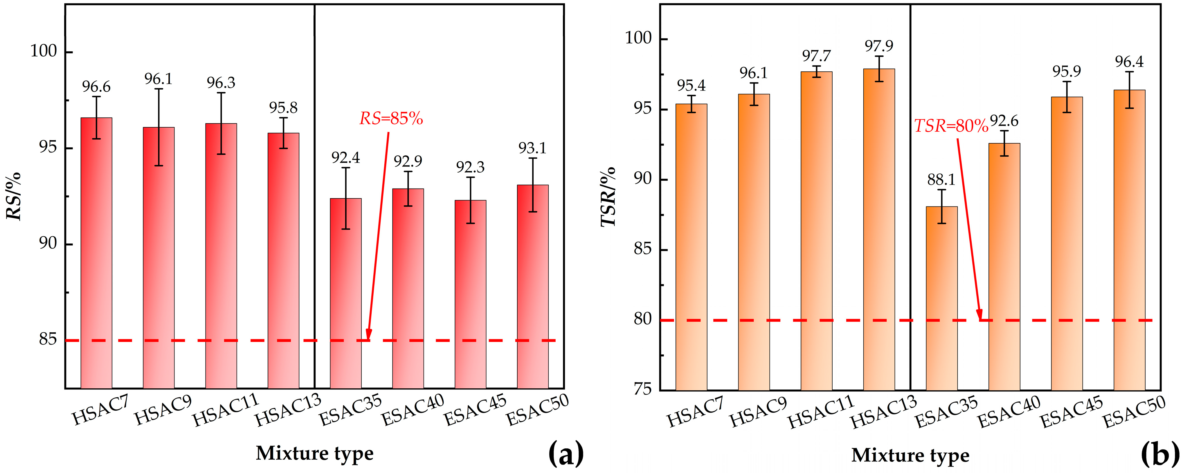 Applsci 13 05930 g008