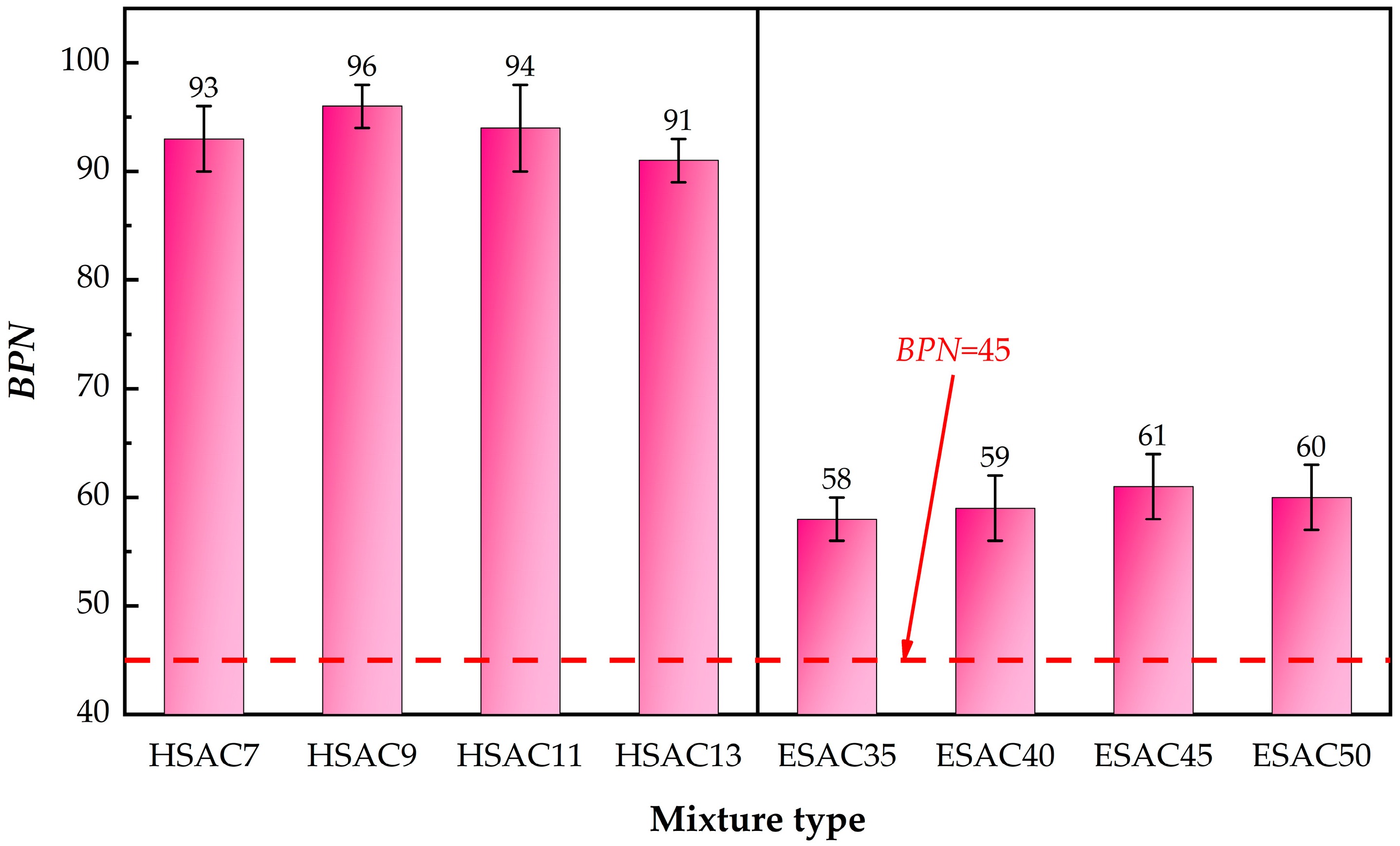 Applsci 13 05930 g009