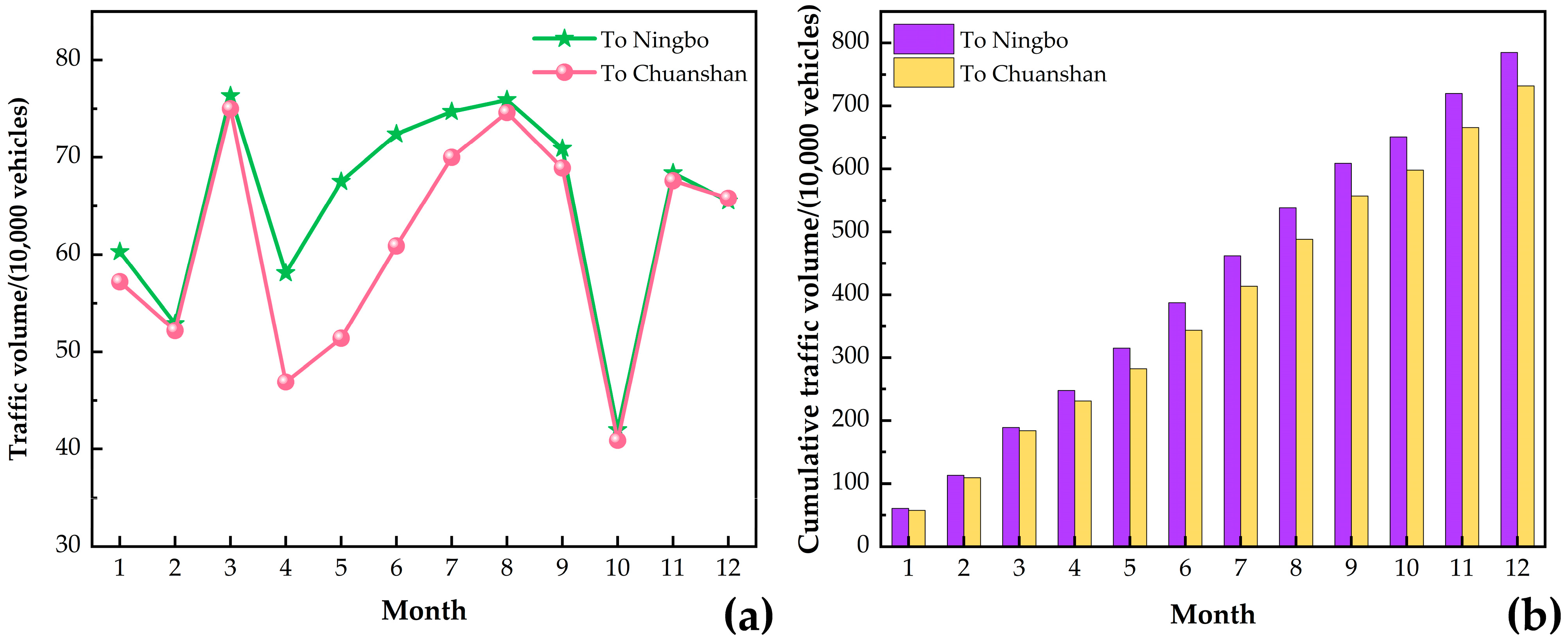 Applsci 13 05930 g010