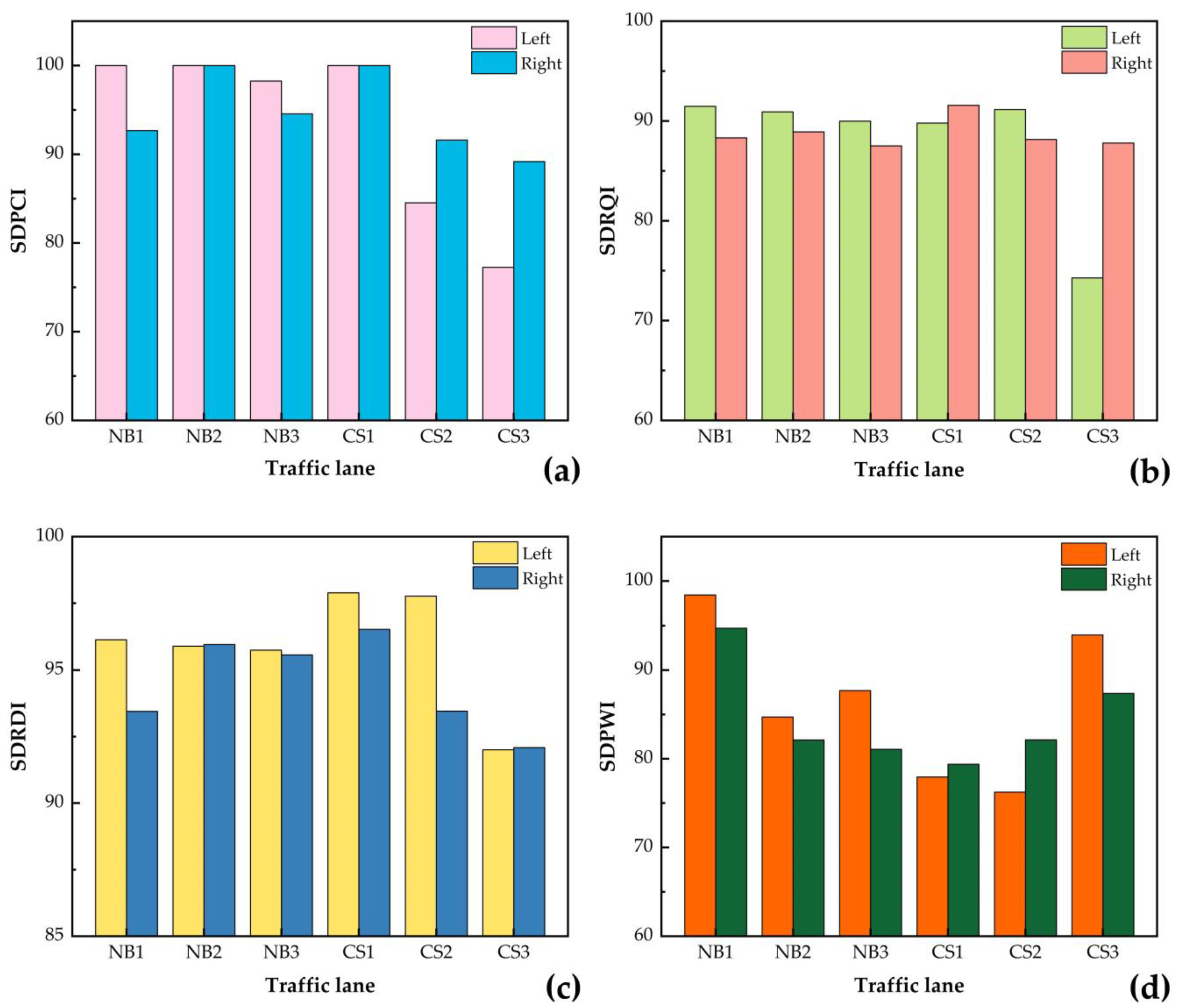 Applsci 13 05930 g011