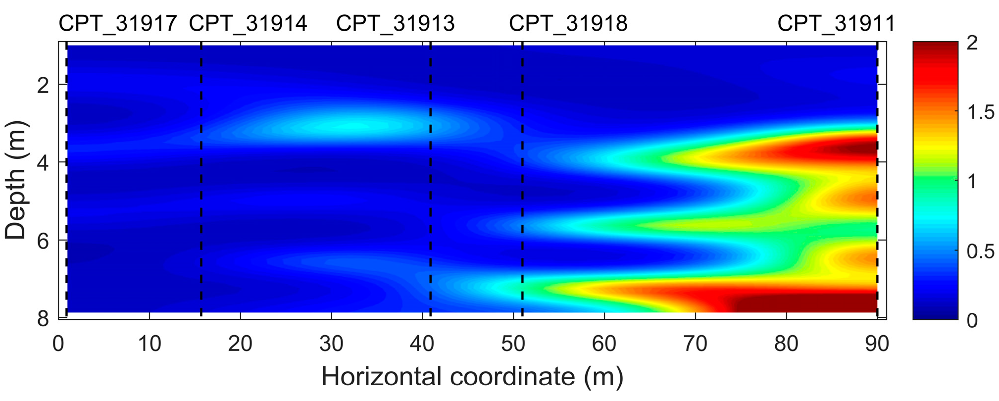 Applsci 13 05931 g006
