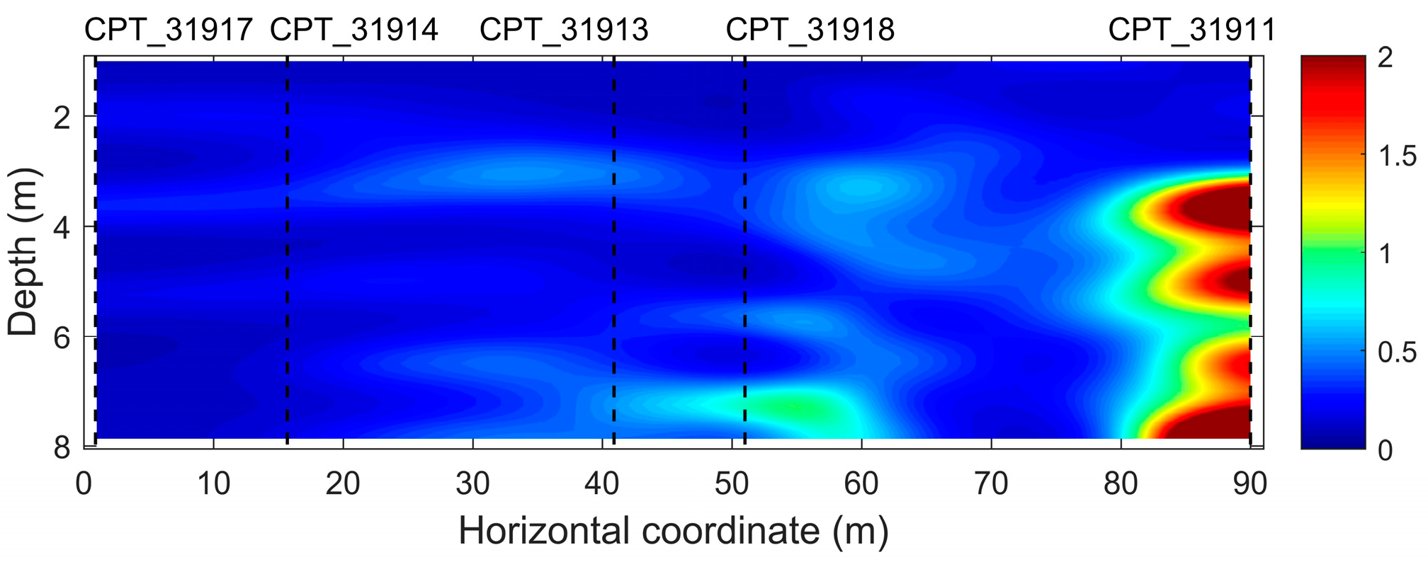 Applsci 13 05931 g015