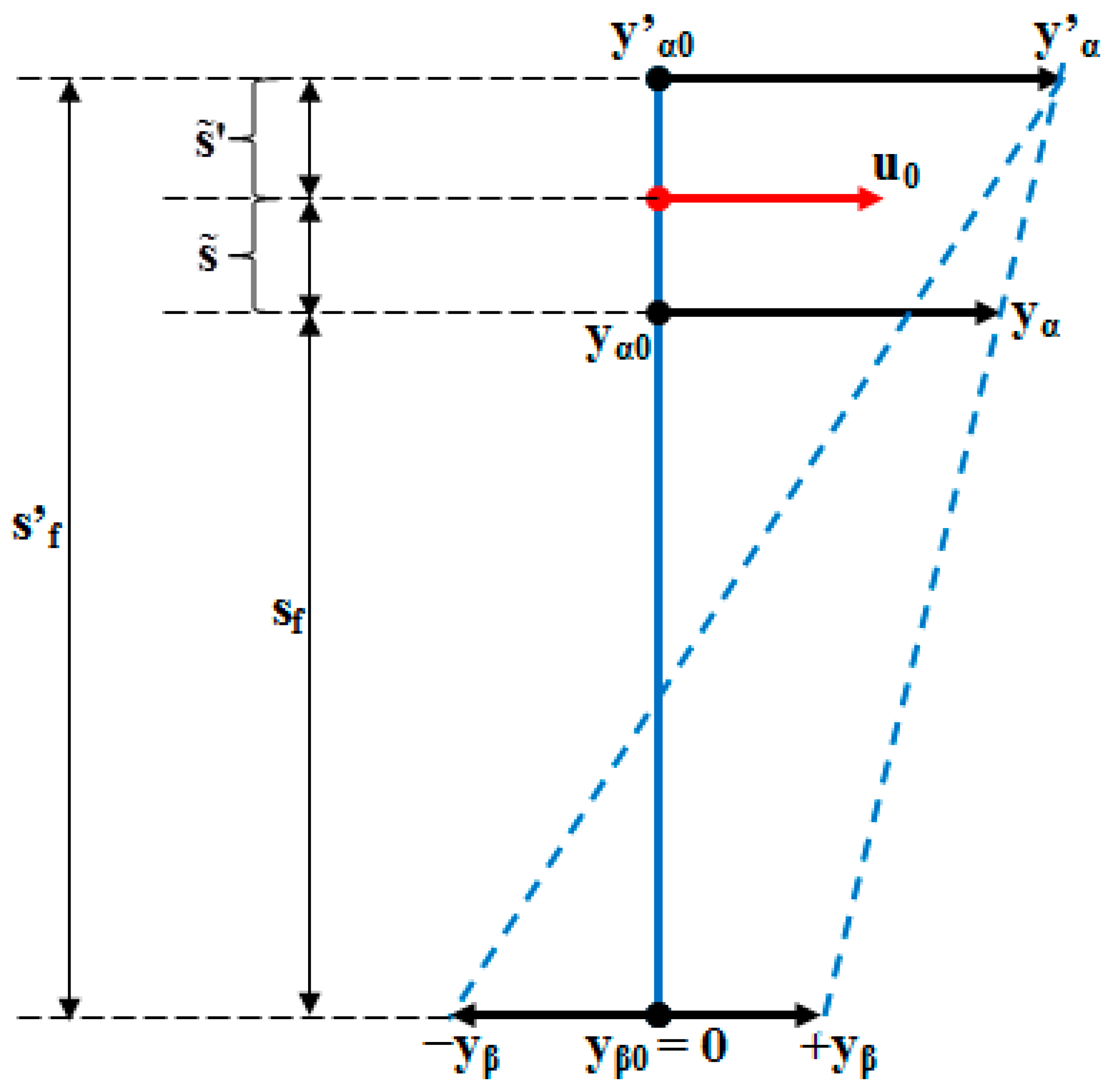 Applsci 13 05932 g002 Applsci 13 05932 g002