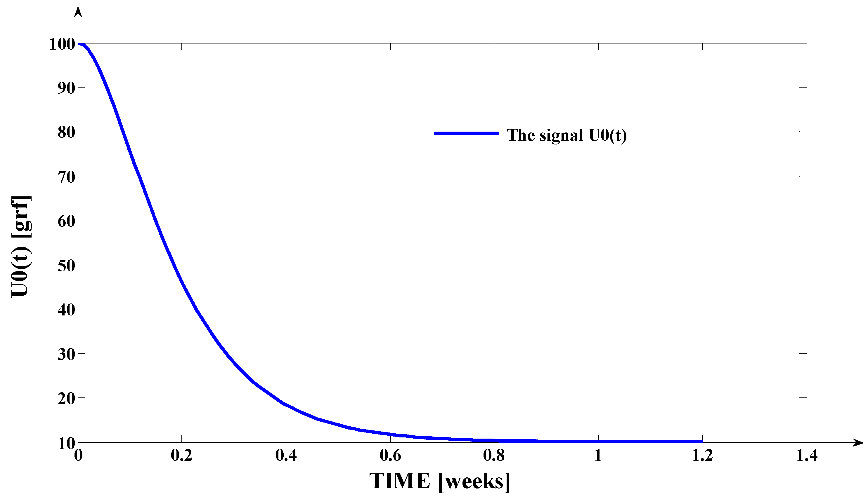 Applsci 13 05932 g005 Applsci 13 05932 g005
