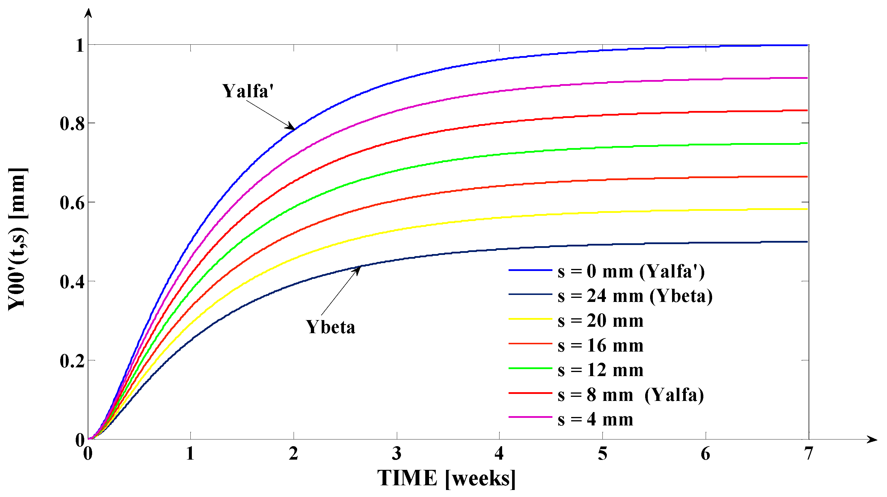 Applsci 13 05932 g006 Applsci 13 05932 g006
