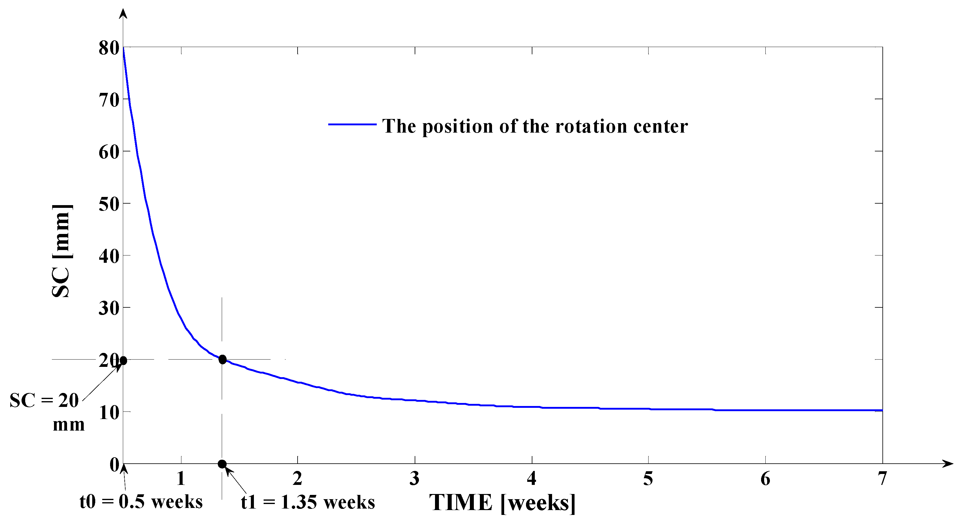 Applsci 13 05932 g010 Applsci 13 05932 g010