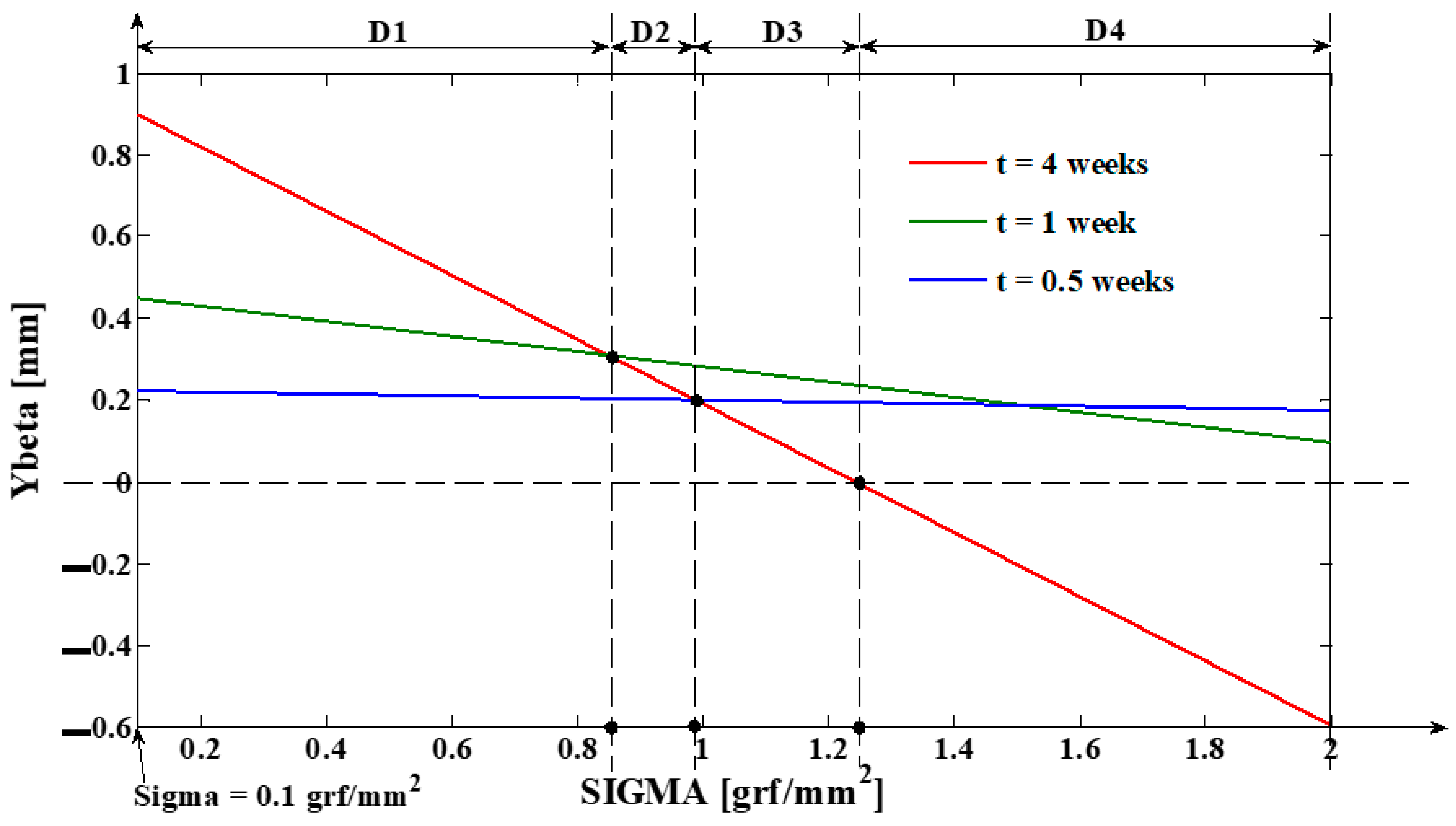 Applsci 13 05932 g012 Applsci 13 05932 g012