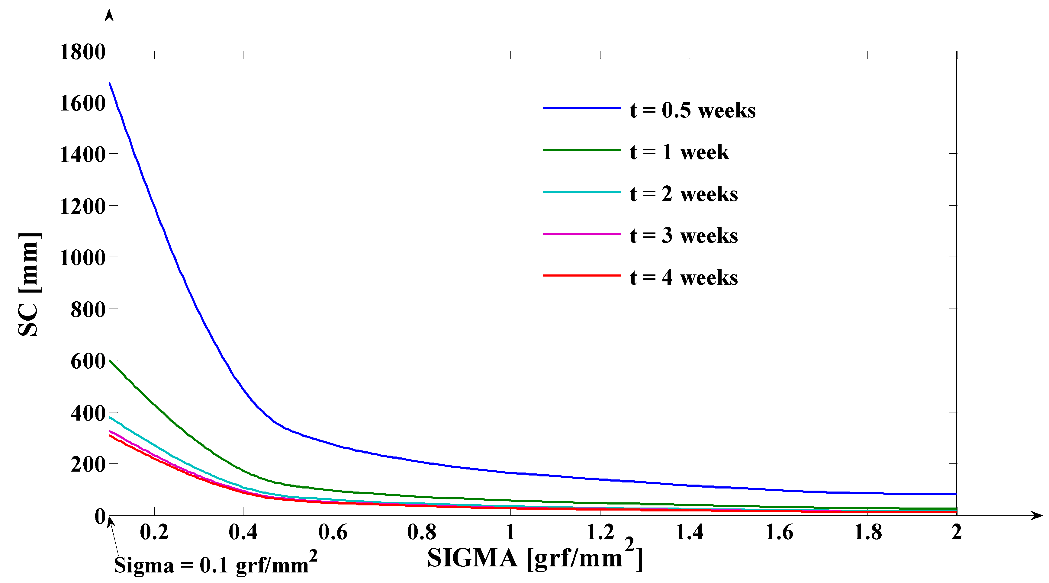 Applsci 13 05932 g013 Applsci 13 05932 g013