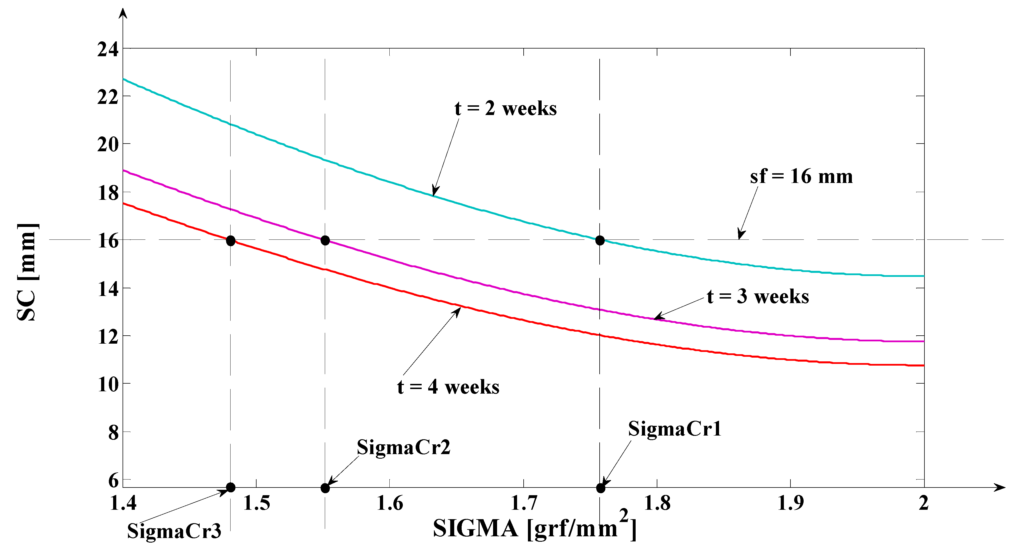Applsci 13 05932 g014 Applsci 13 05932 g014