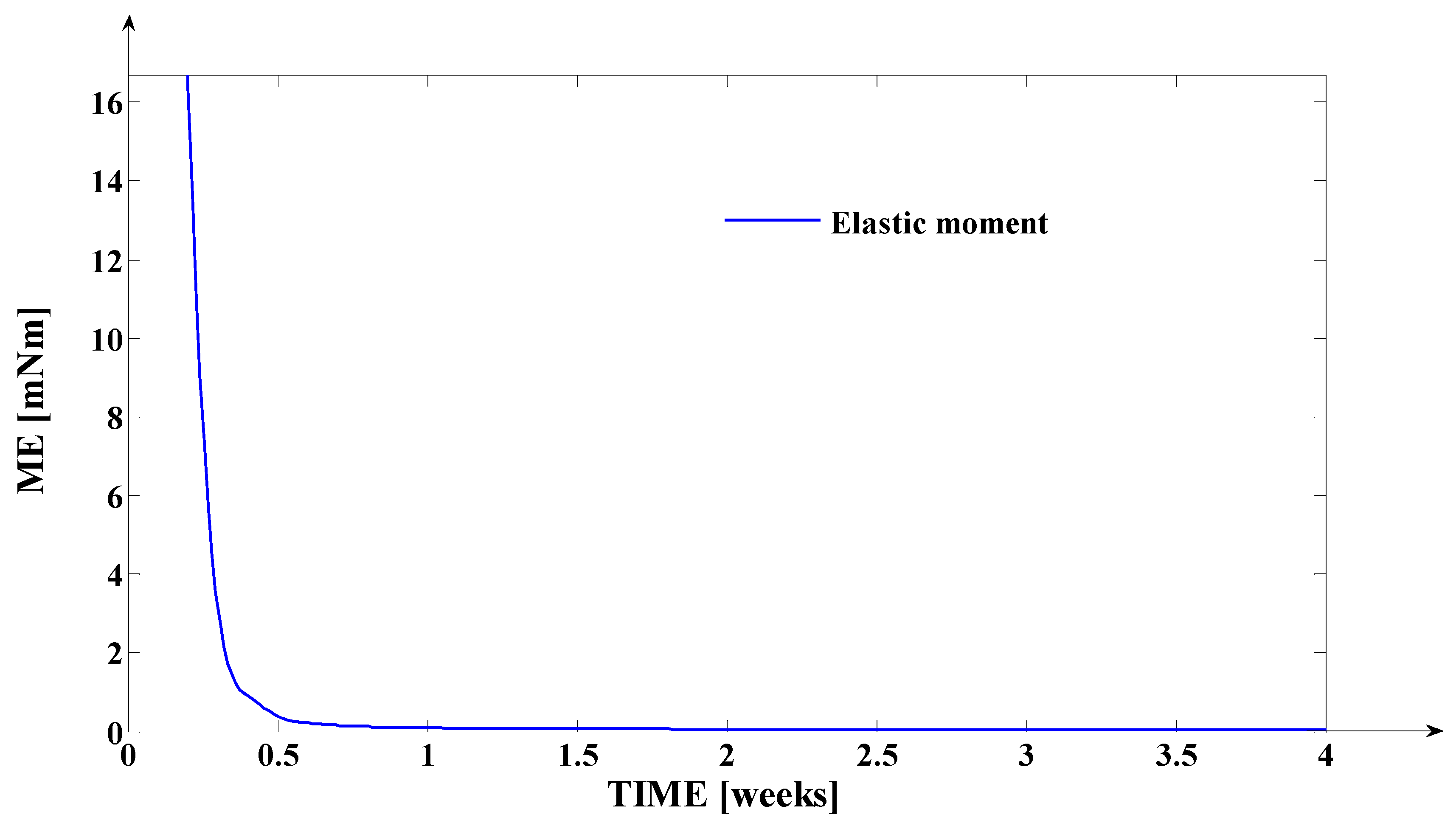Applsci 13 05932 g015 Applsci 13 05932 g015
