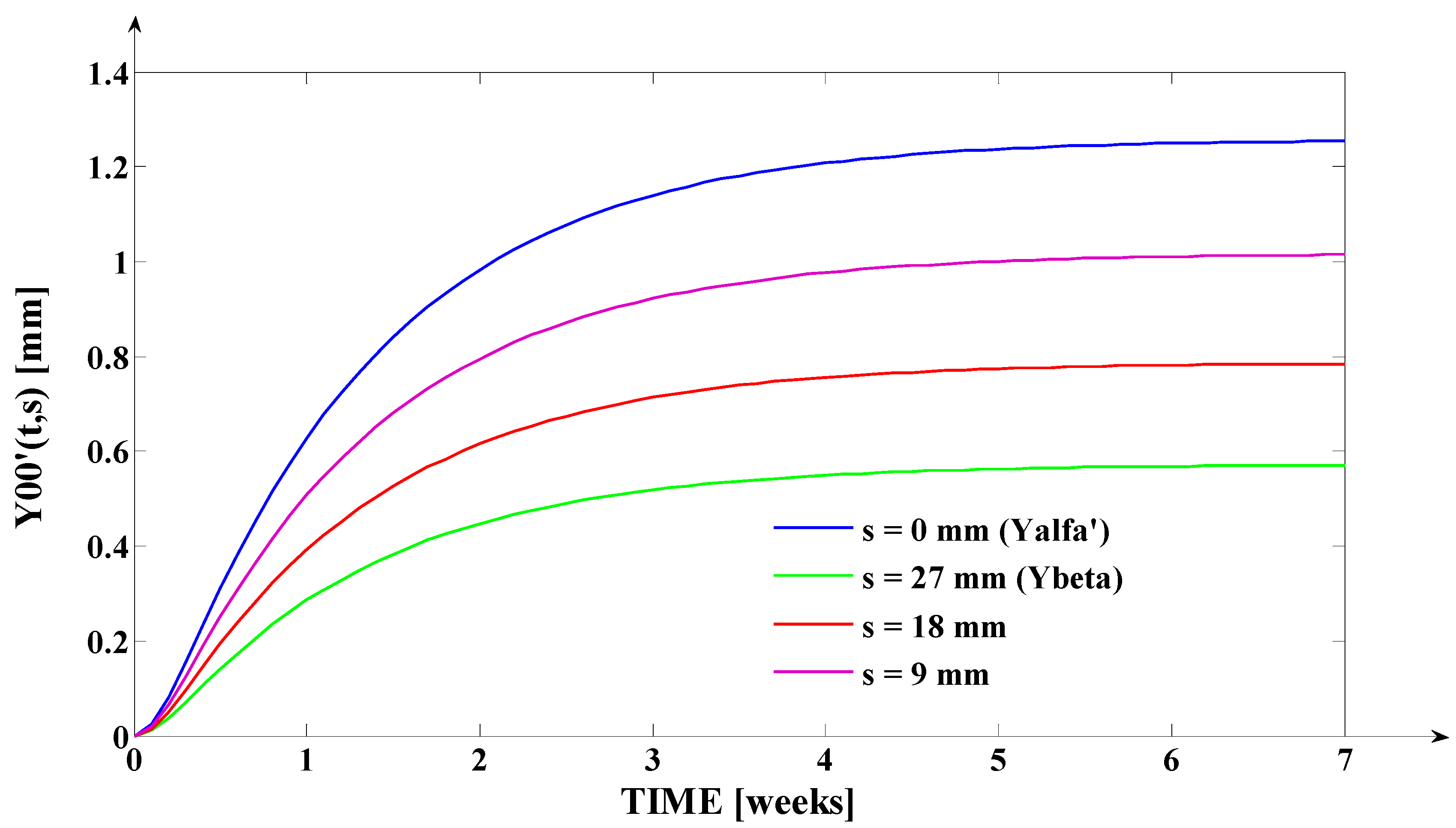 Applsci 13 05932 g018 Applsci 13 05932 g018