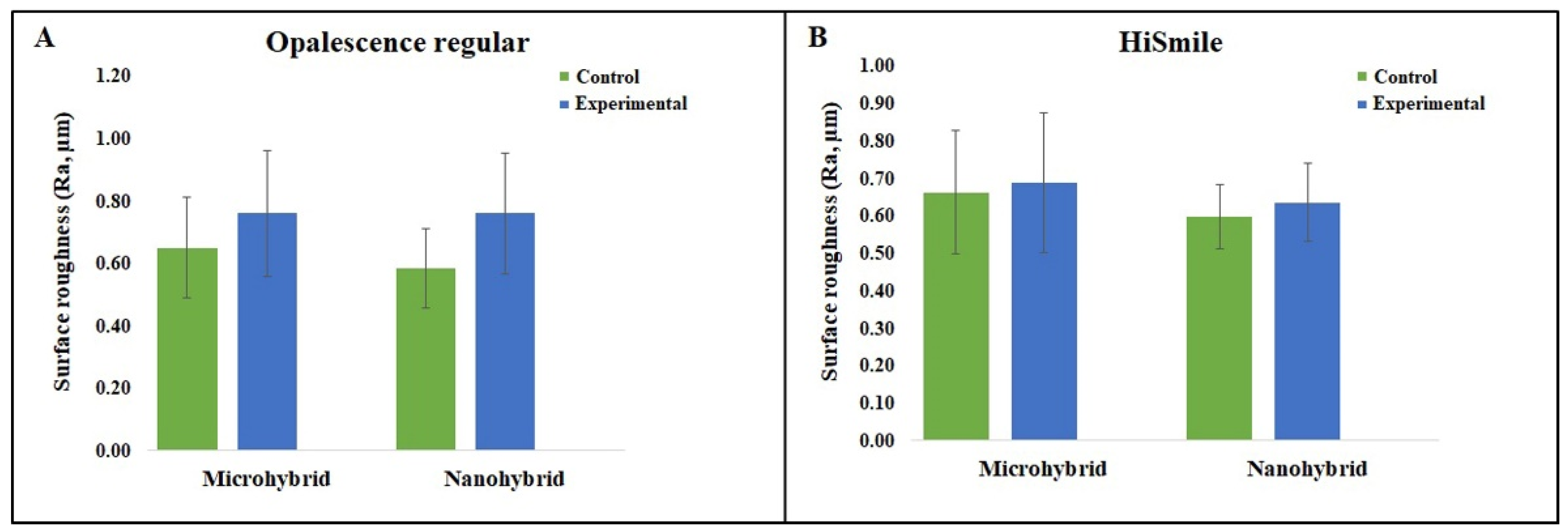 Applsci 13 05935 g001 Applsci 13 05935 g001
