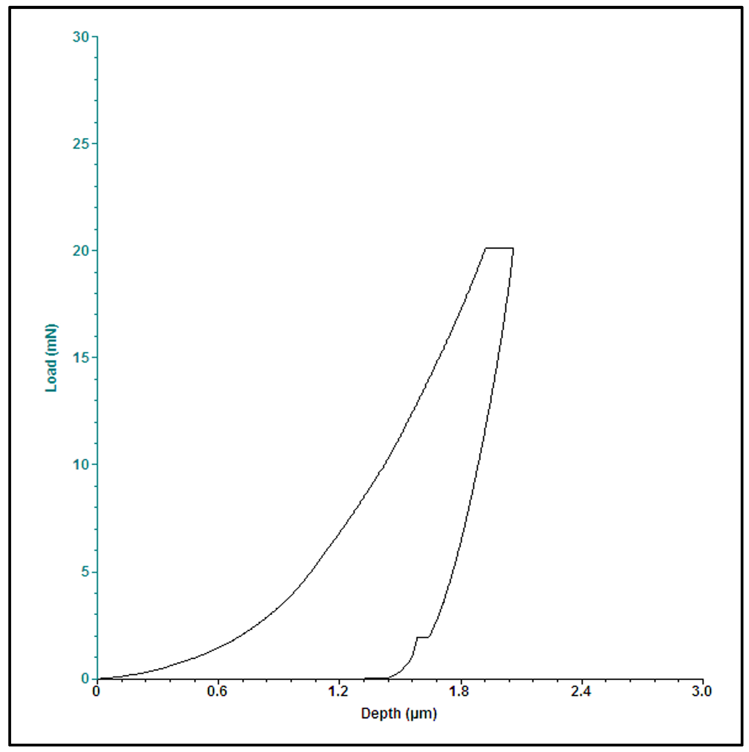 Applsci 13 05935 g002 Applsci 13 05935 g002