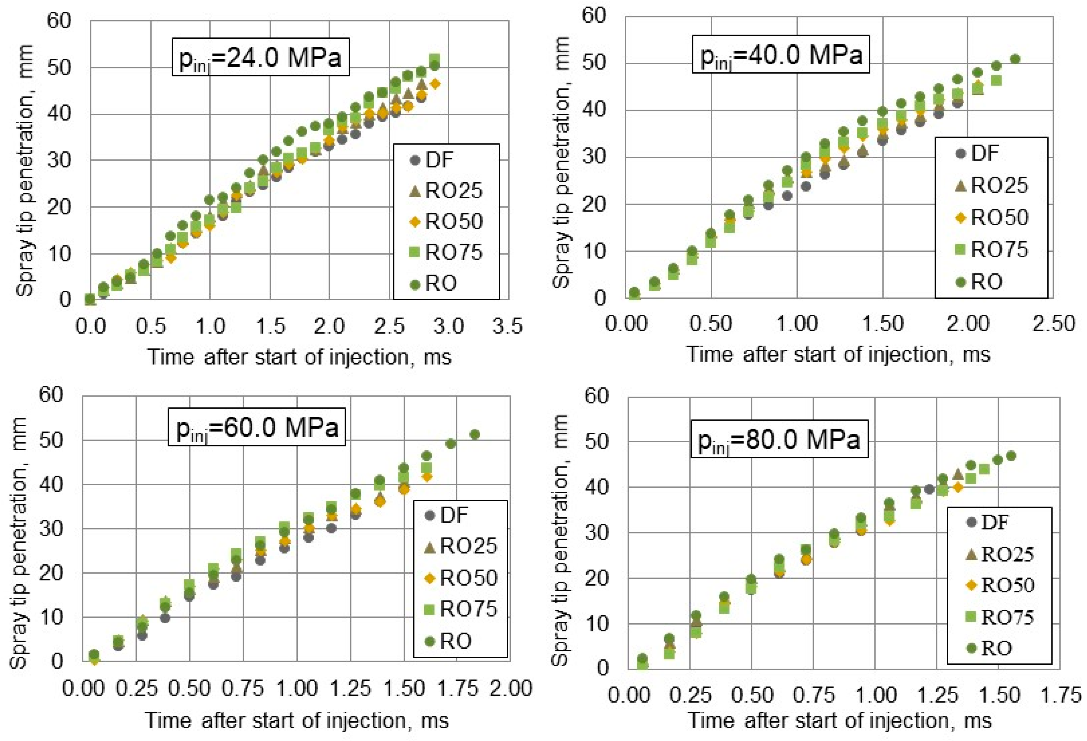 Applsci 13 05944 g004 Applsci 13 05944 g004