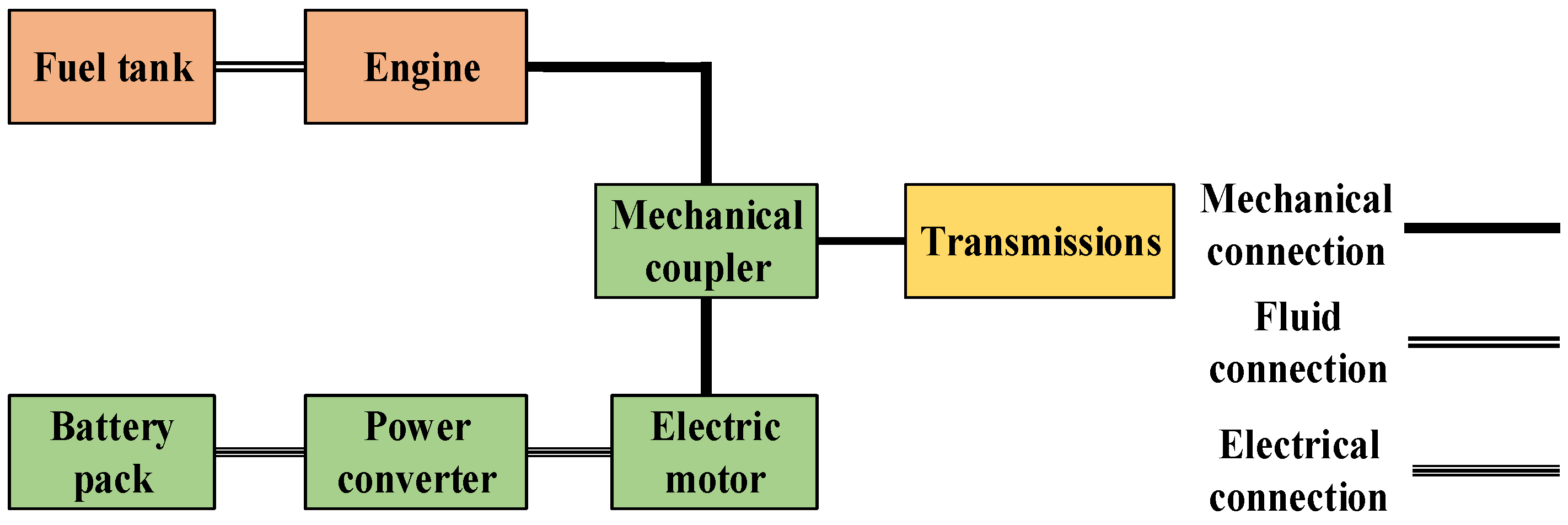 Applsci 13 05947 g002 Applsci 13 05947 g002