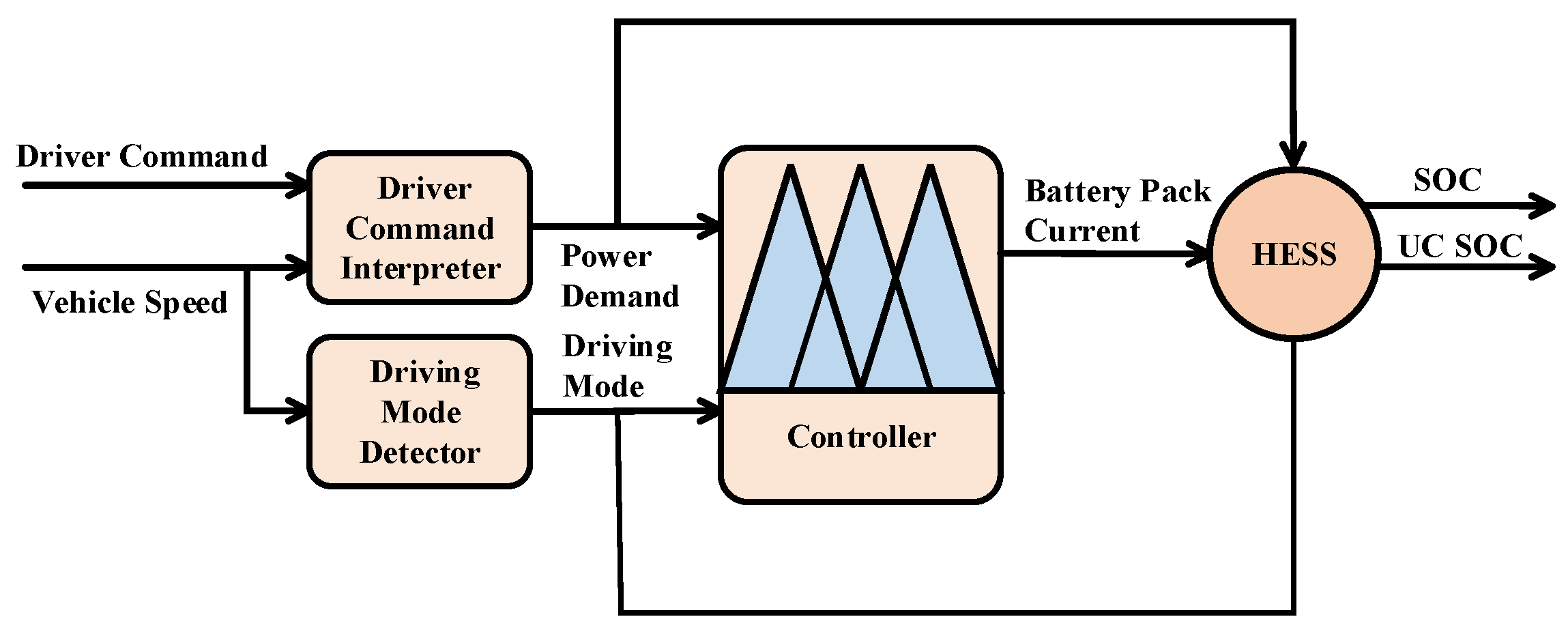 Applsci 13 05947 g006 Applsci 13 05947 g006