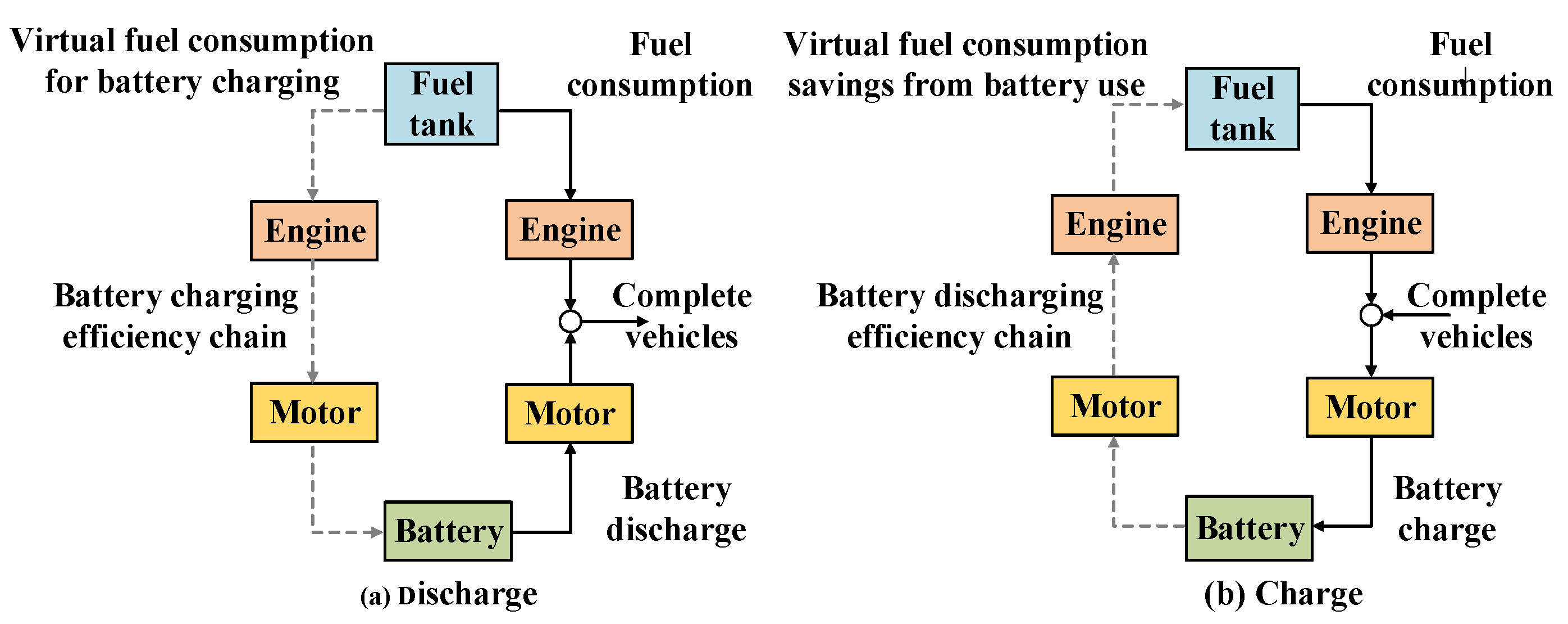 Applsci 13 05947 g007 Applsci 13 05947 g007
