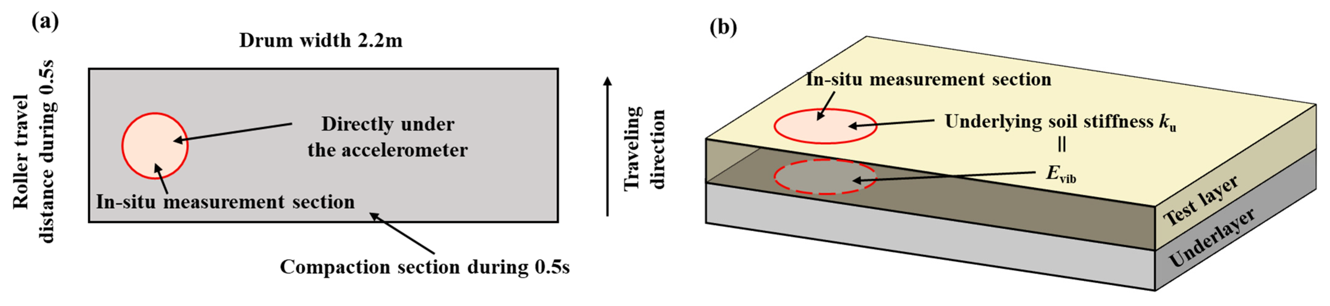 Applsci 13 05953 g005