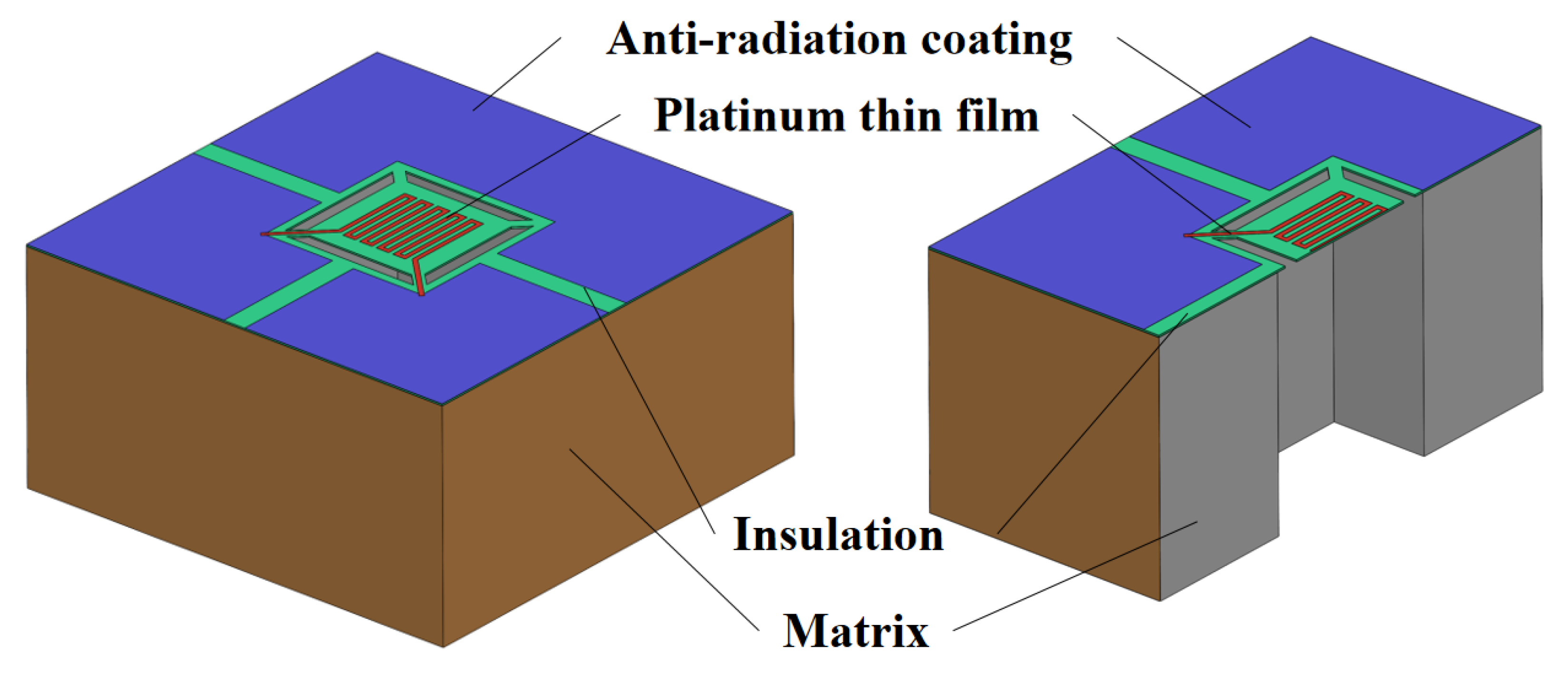 Applsci 13 05954 g001