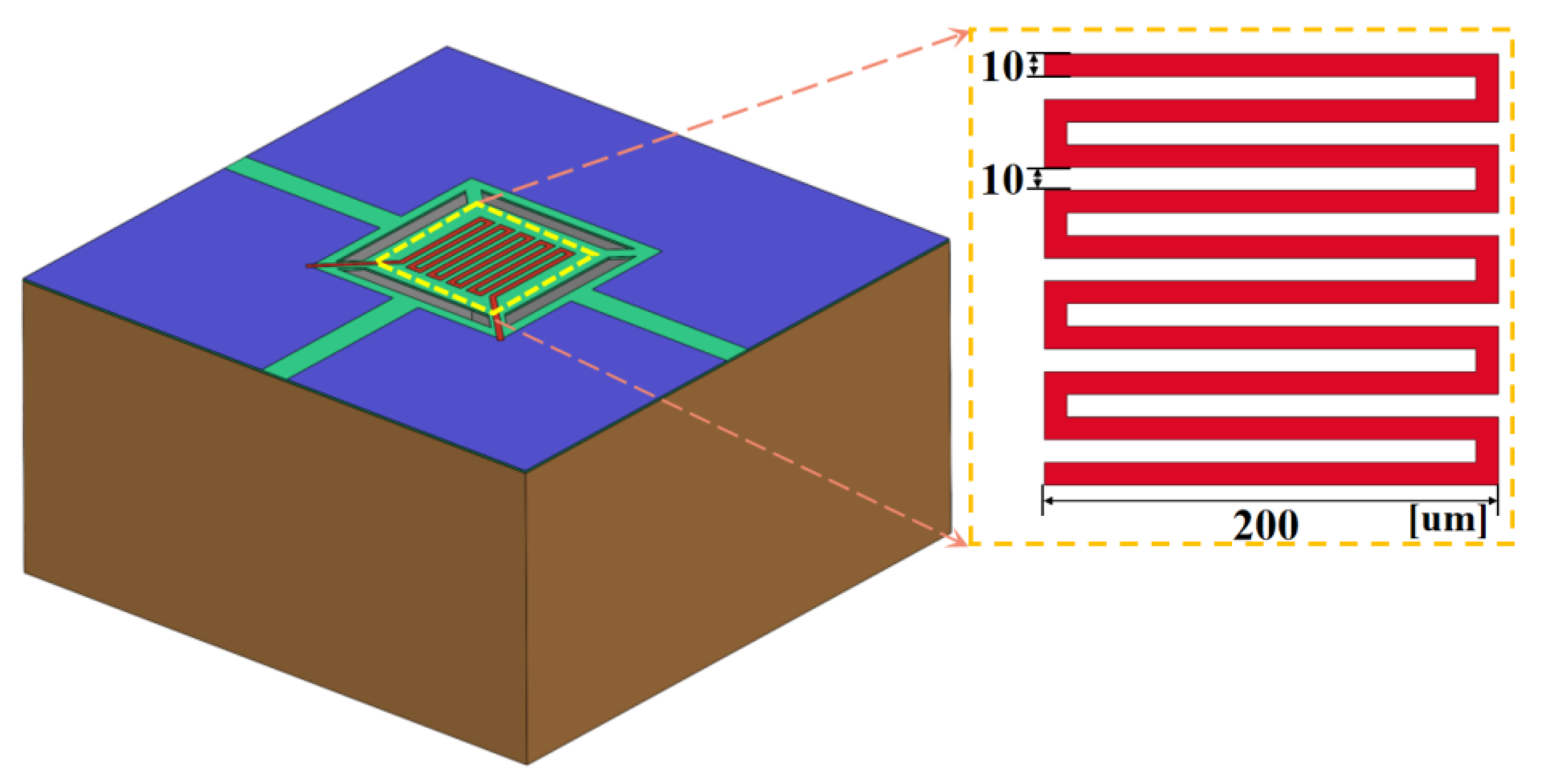 Applsci 13 05954 g002