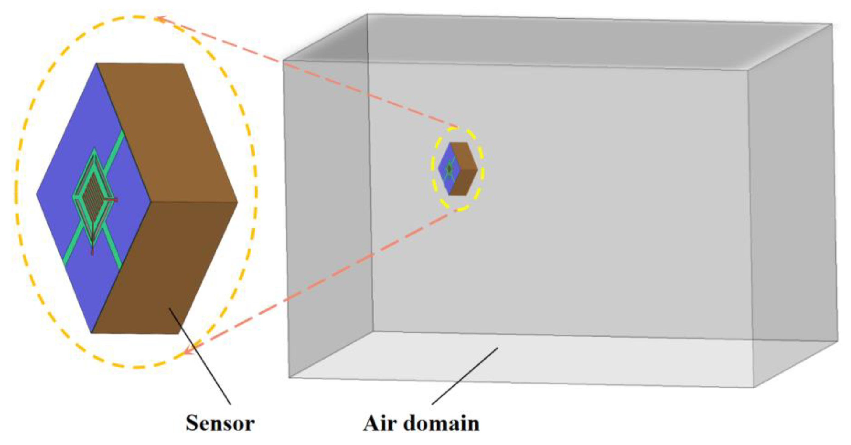 Applsci 13 05954 g004