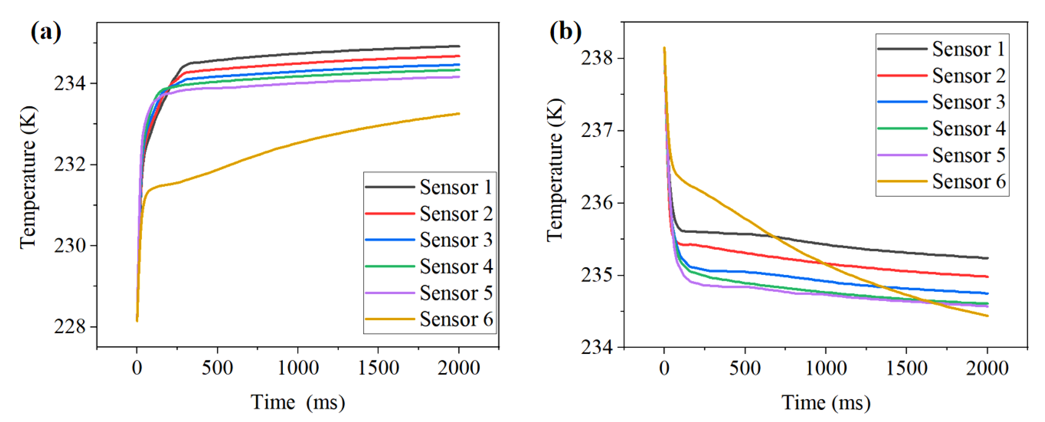 Applsci 13 05954 g005