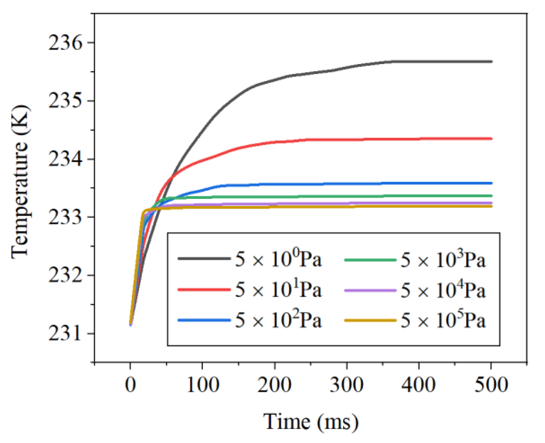Applsci 13 05954 g006