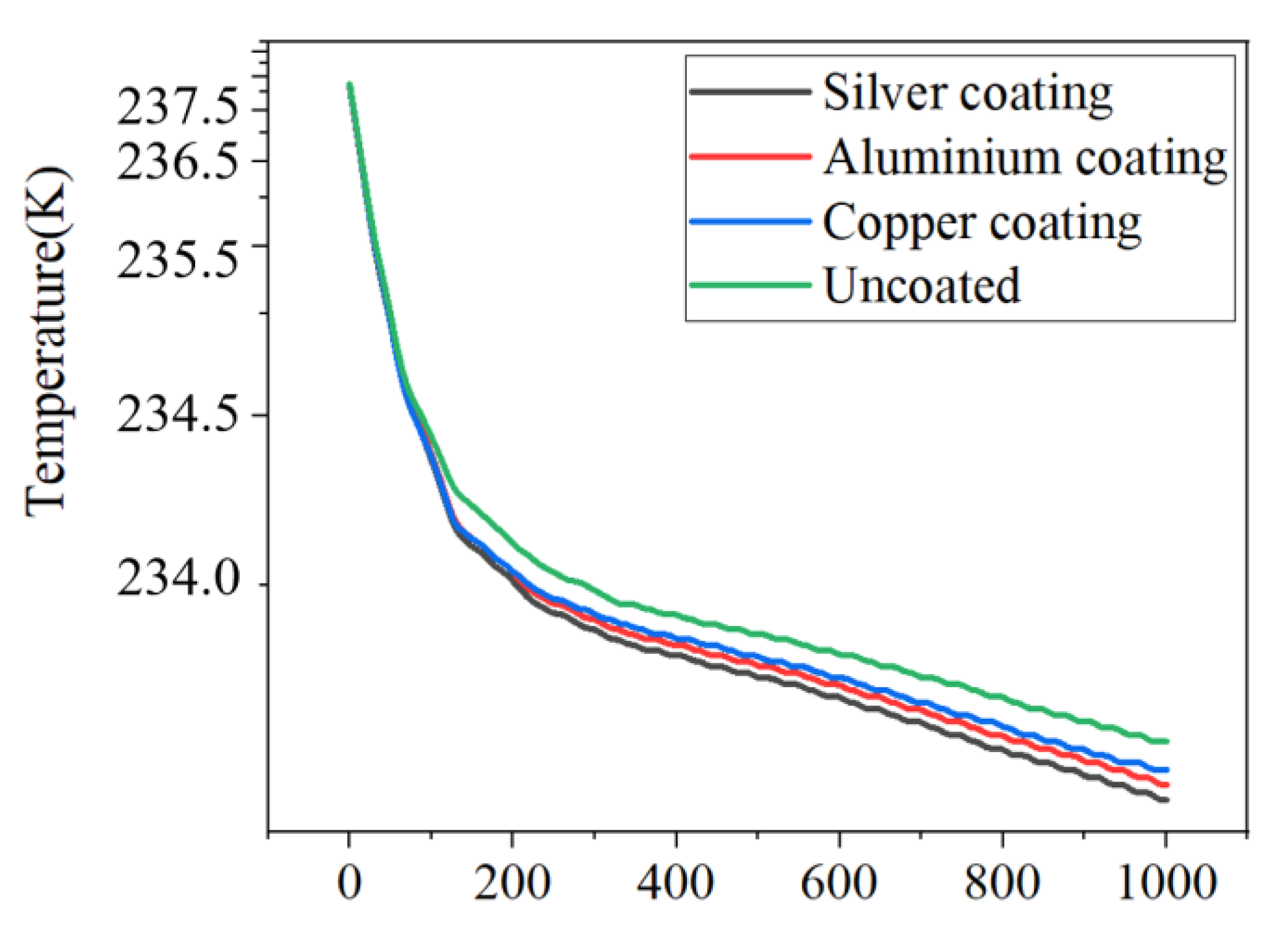 Applsci 13 05954 g007