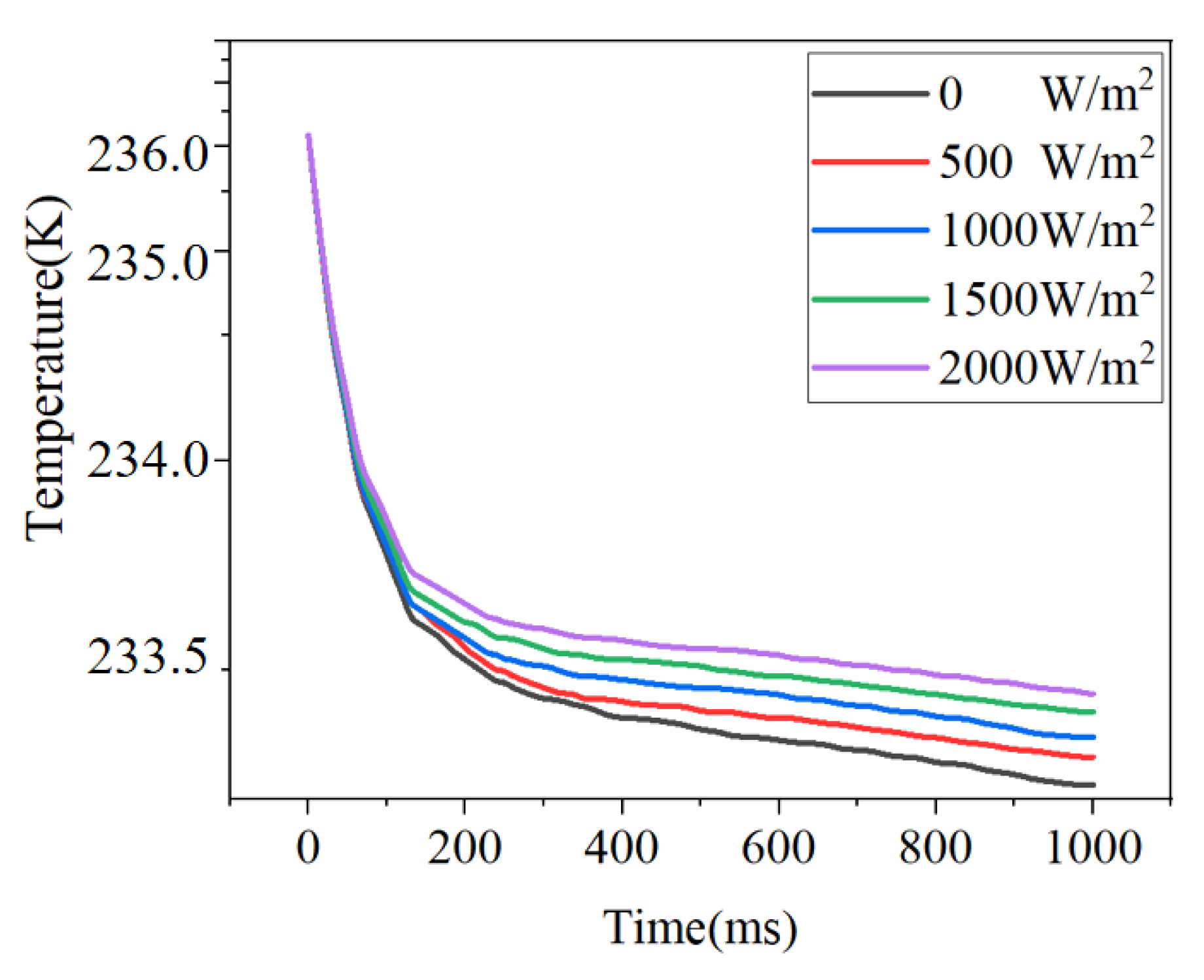 Applsci 13 05954 g008