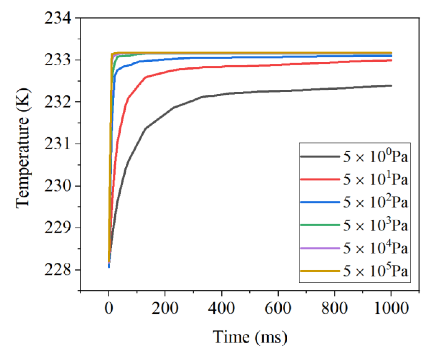 Applsci 13 05954 g010