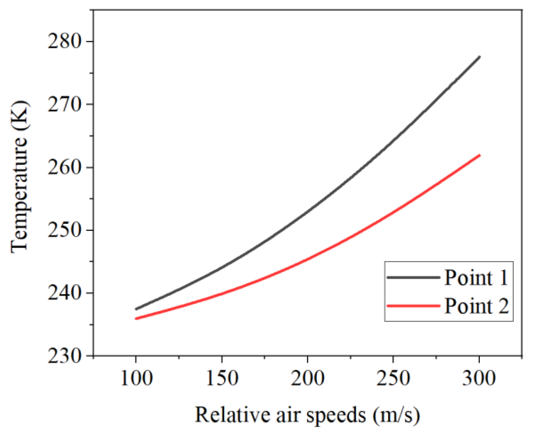 Applsci 13 05954 g015